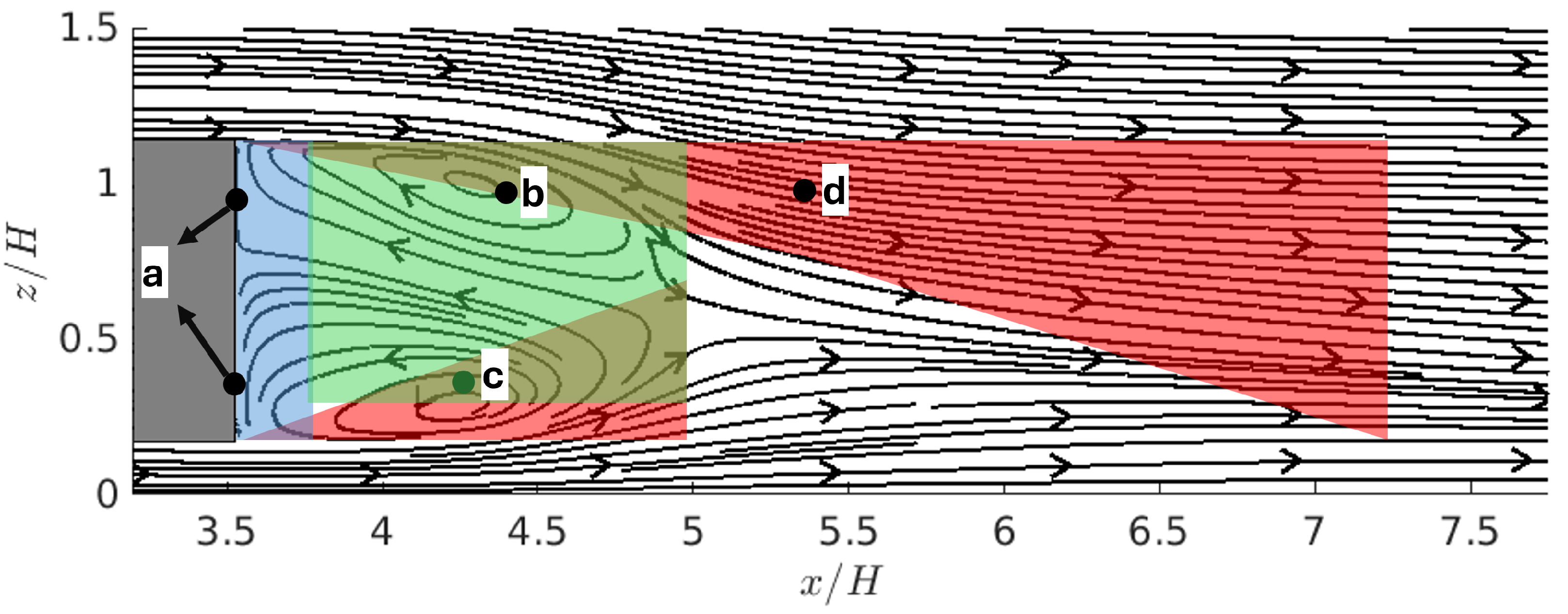 Vehicles 07 00047 g023
