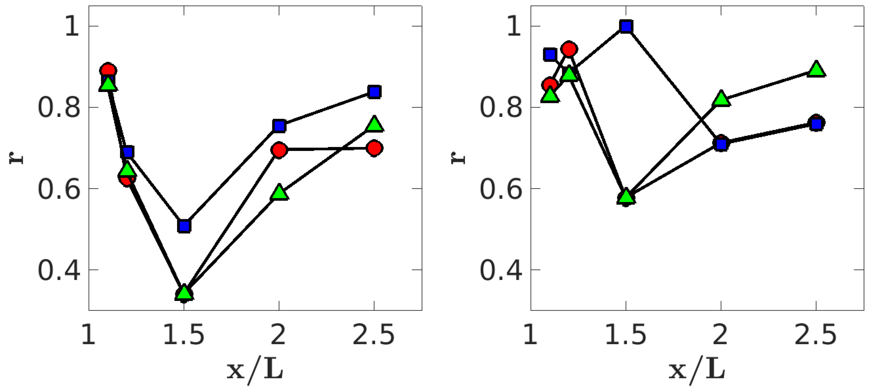 Vehicles 07 00047 g024