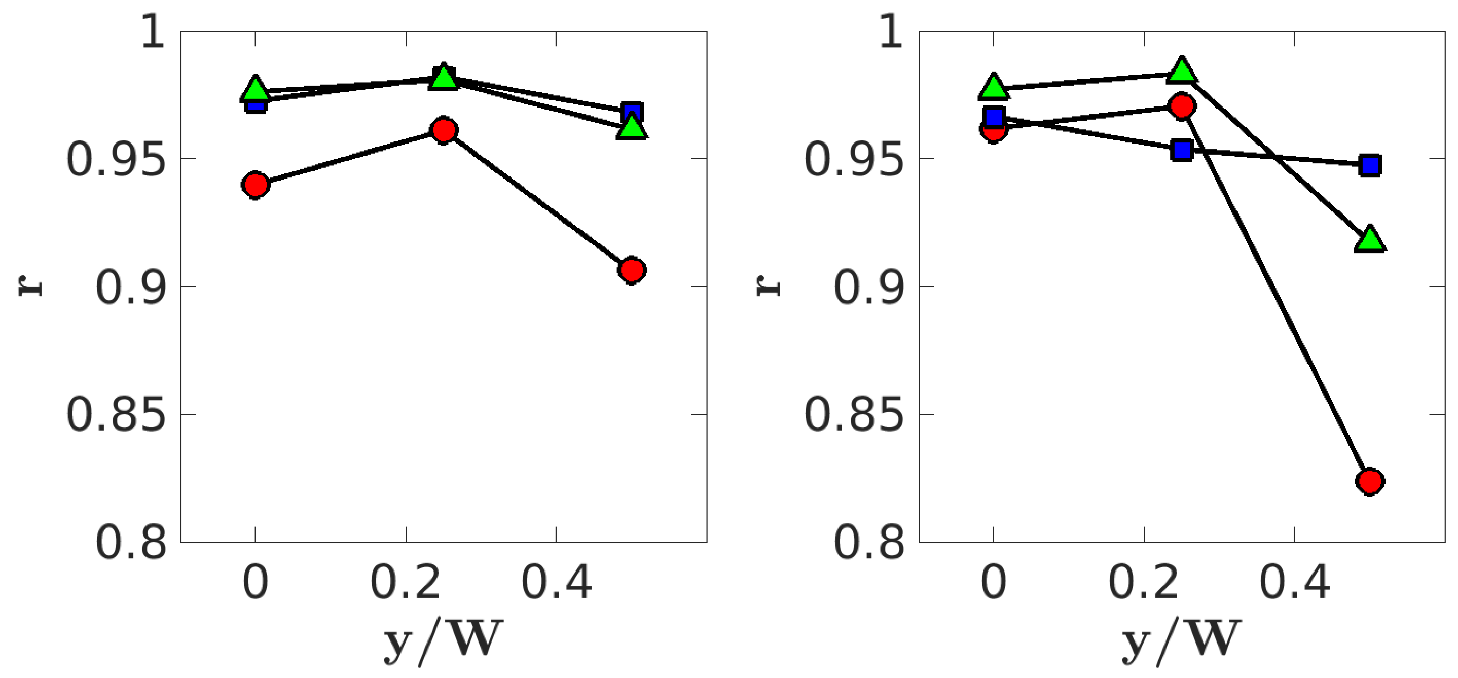 Vehicles 07 00047 g025