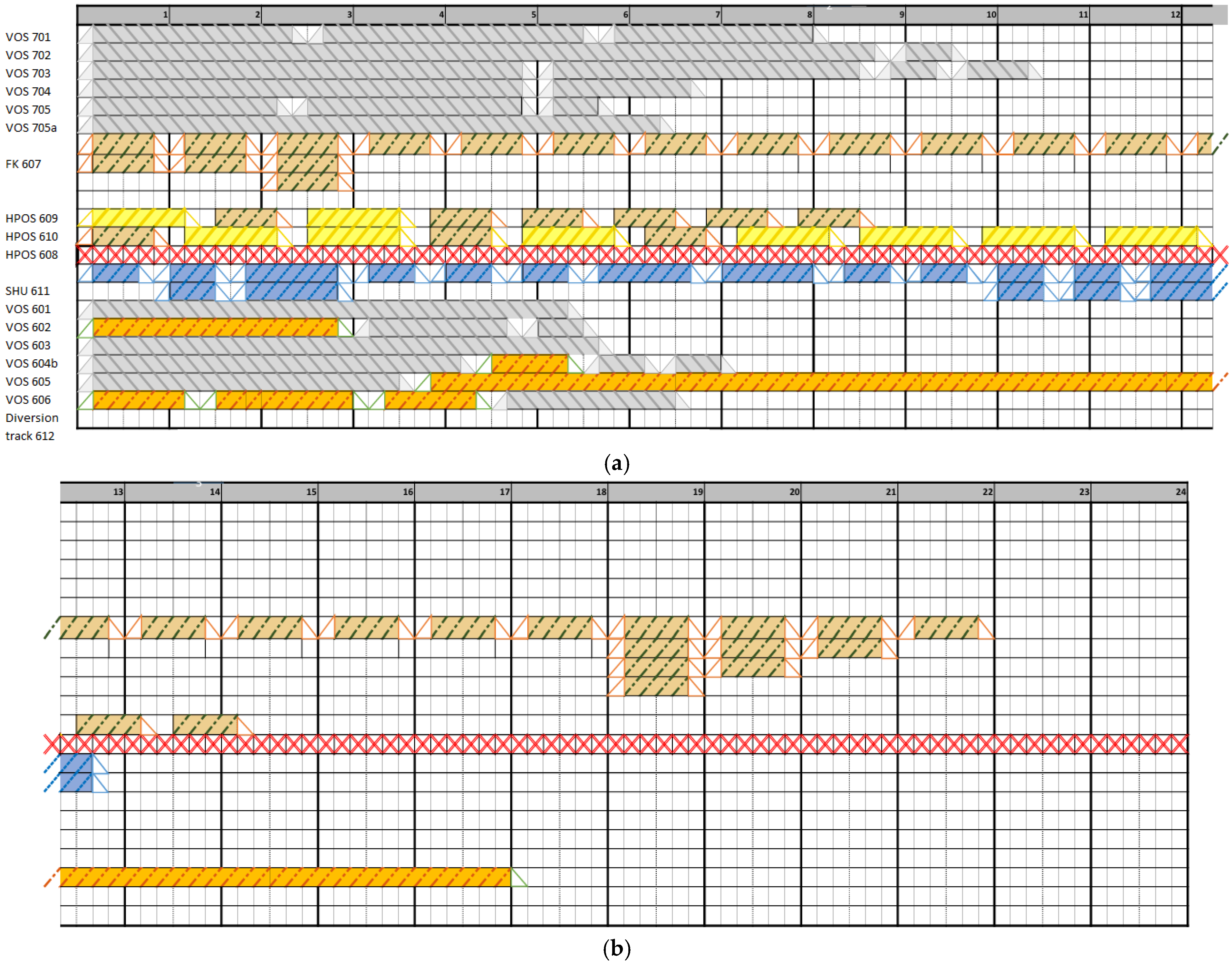 Vehicles 07 00048 g005