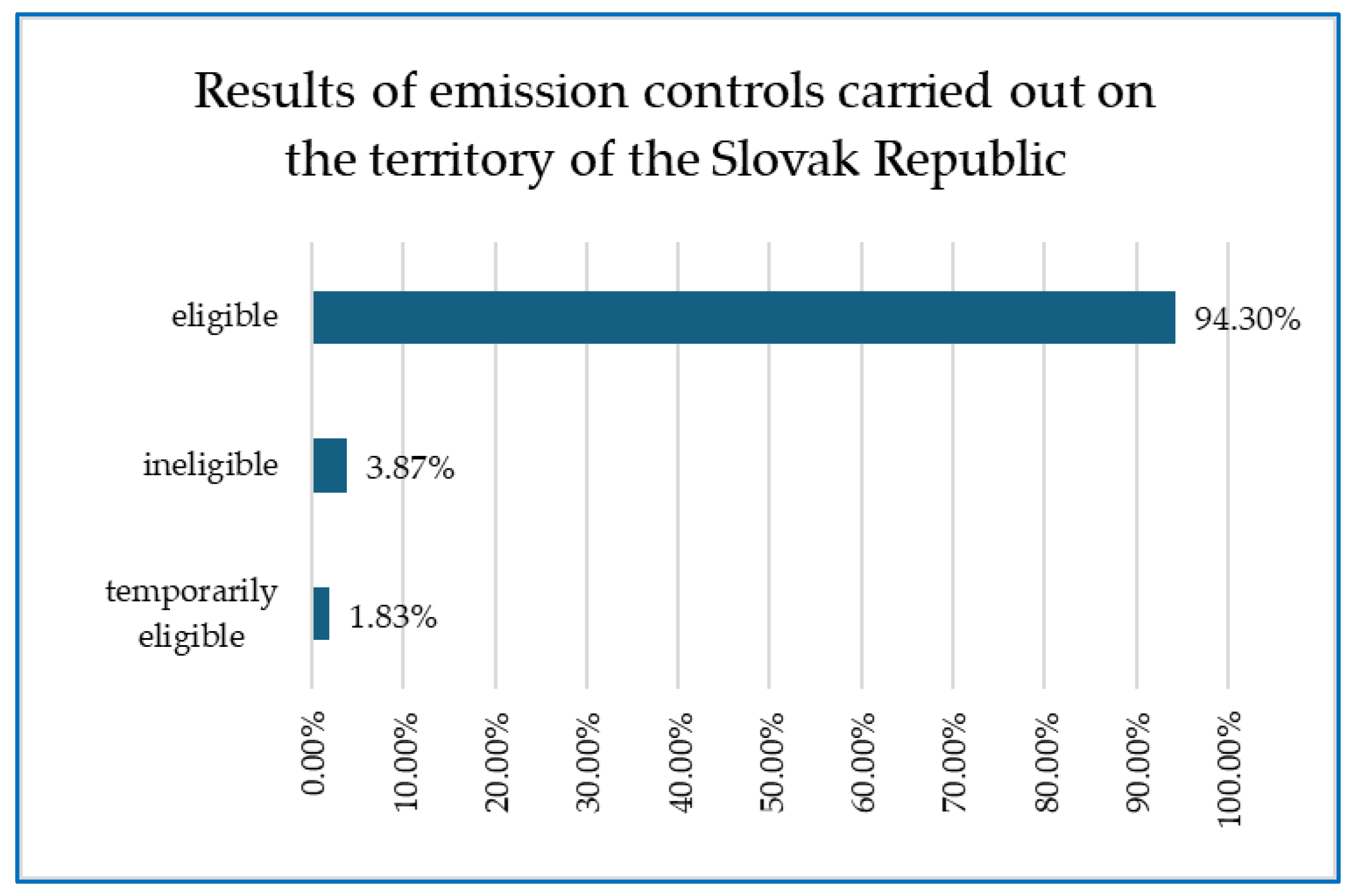 Vehicles 07 00051 g006