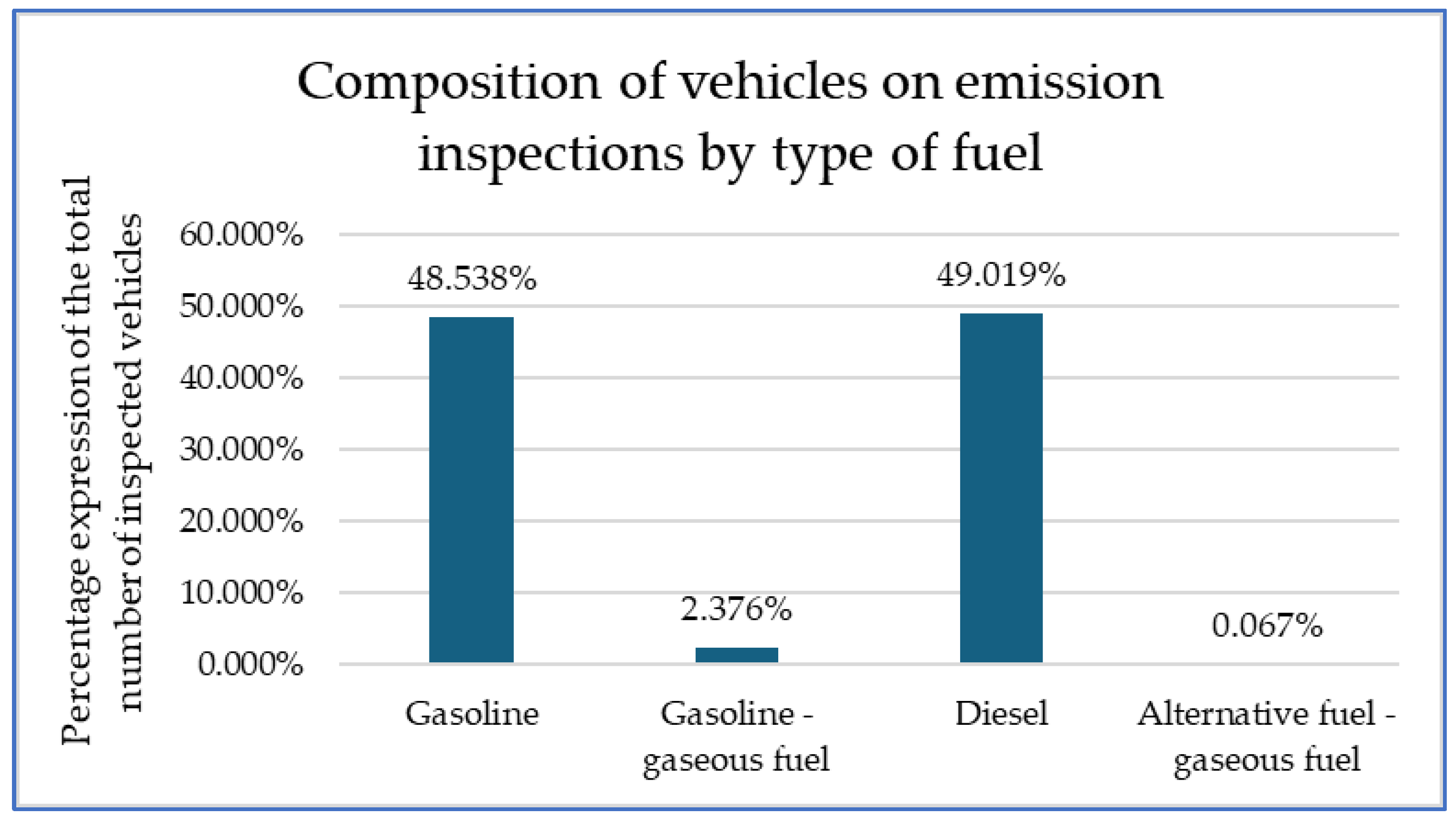 Vehicles 07 00051 g009