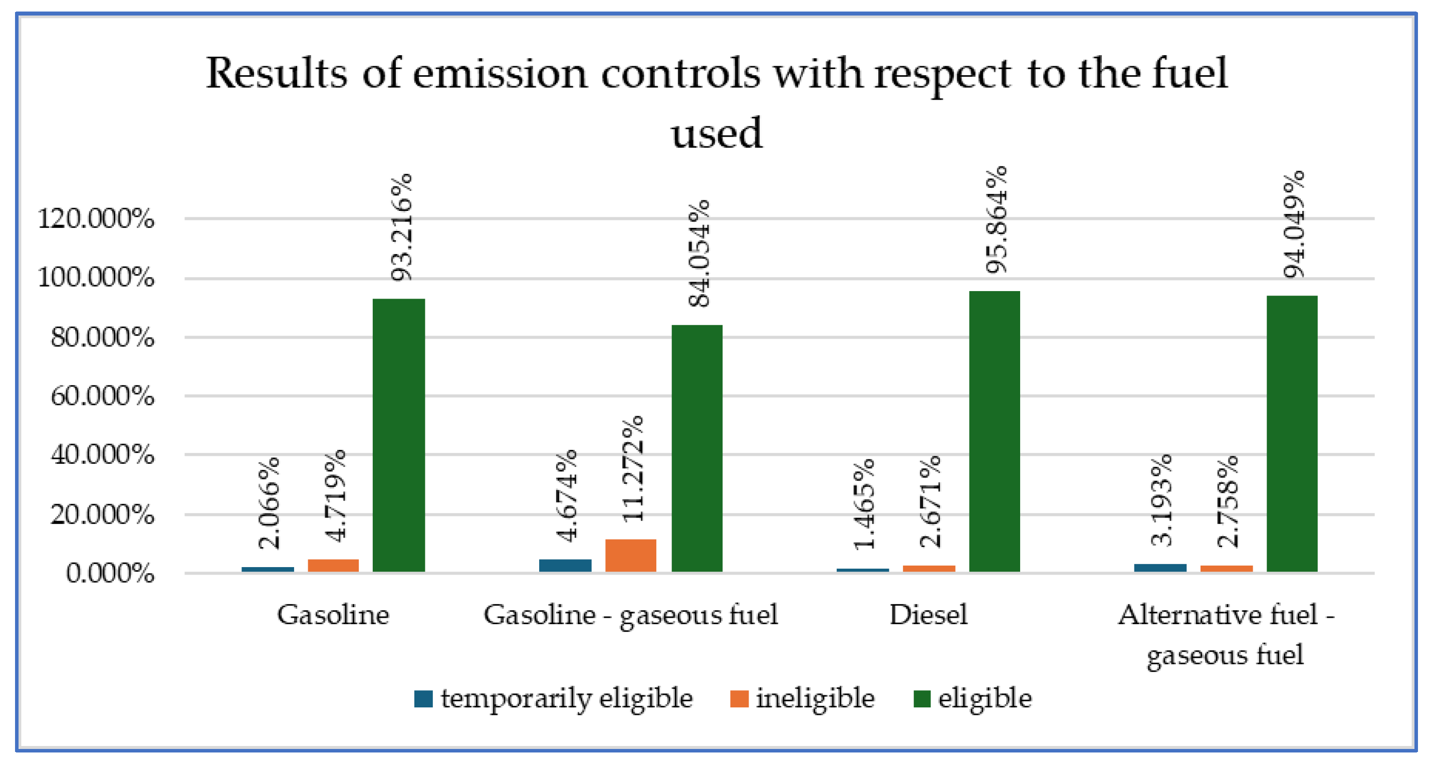 Vehicles 07 00051 g010