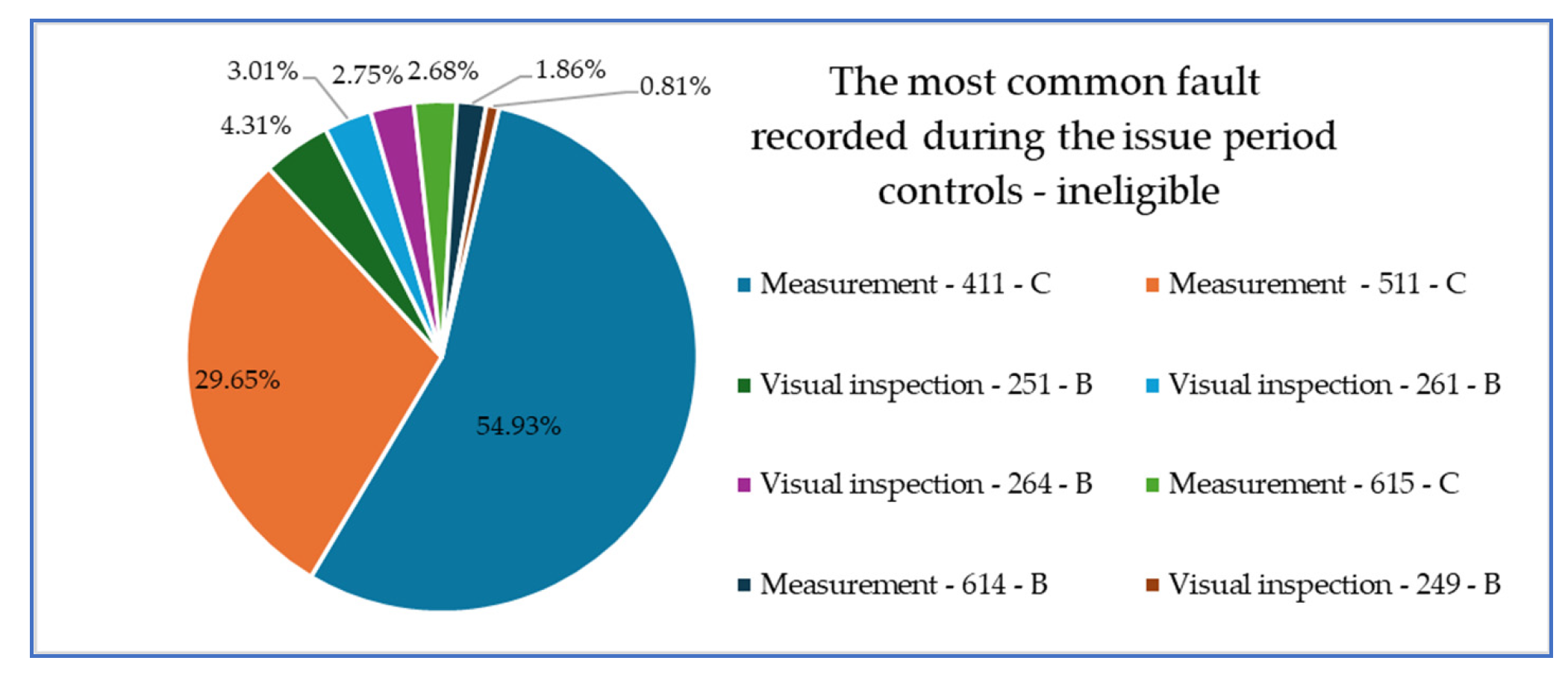 Vehicles 07 00051 g014