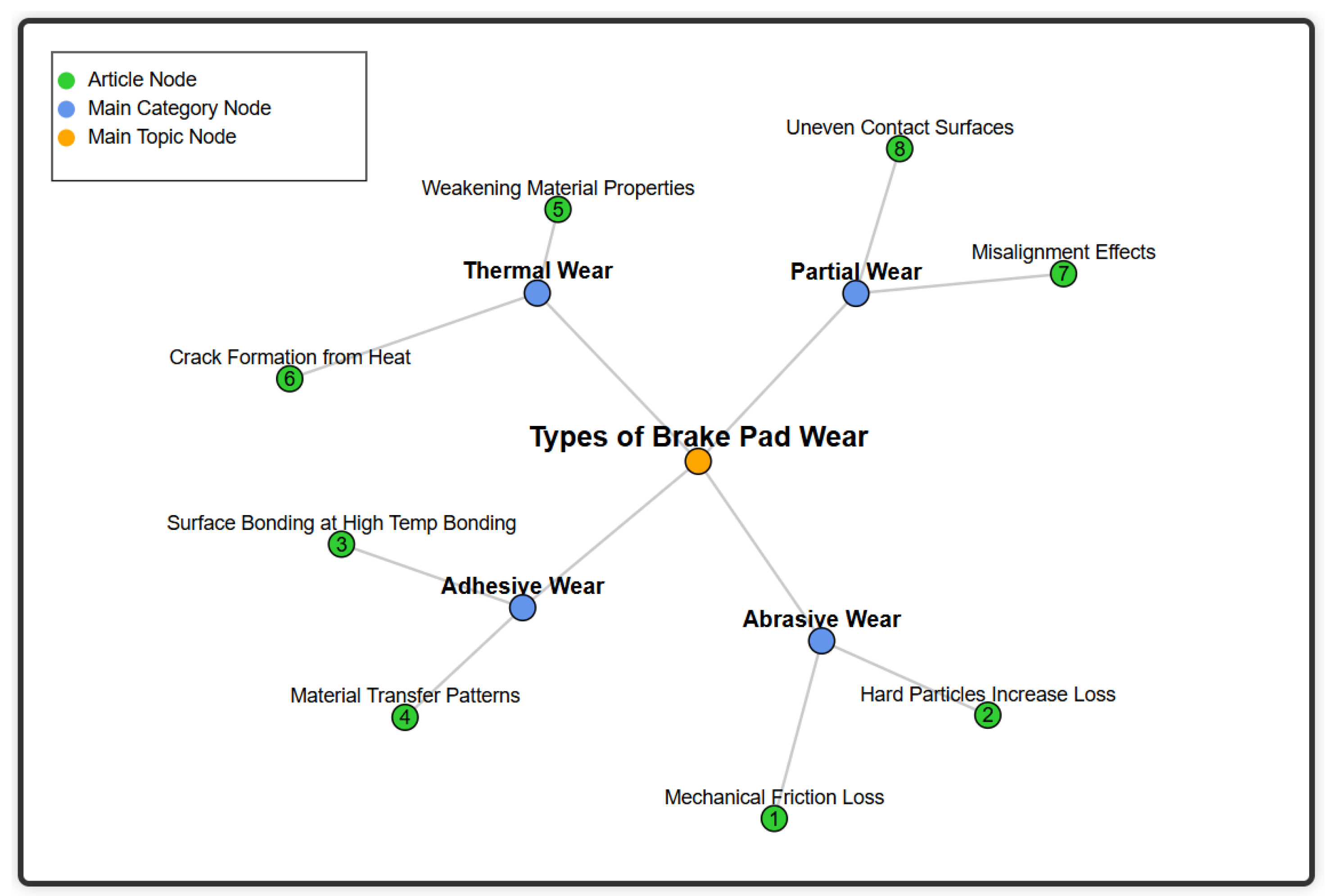 Vehicles 07 00052 g002
