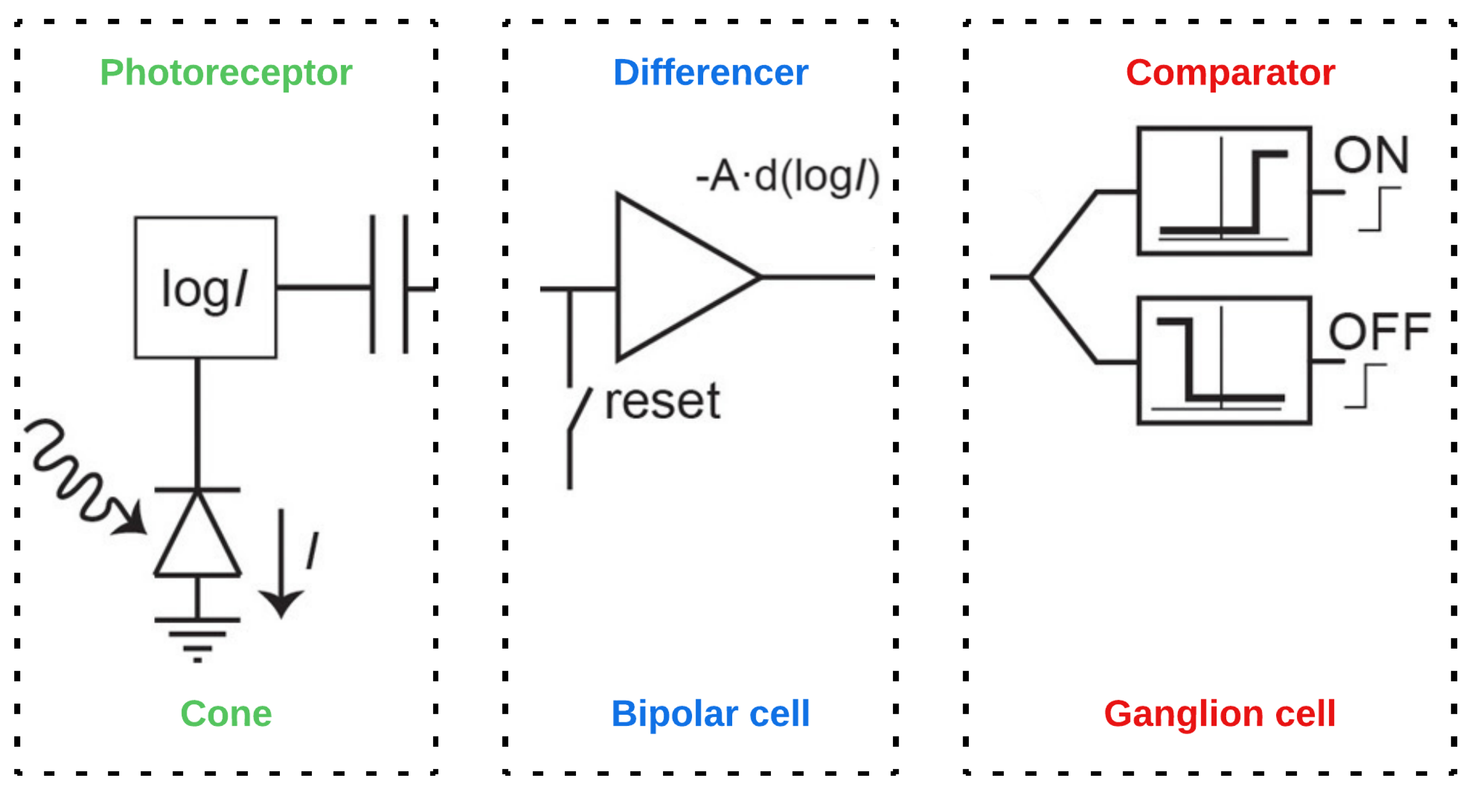Vehicles 07 00053 g001
