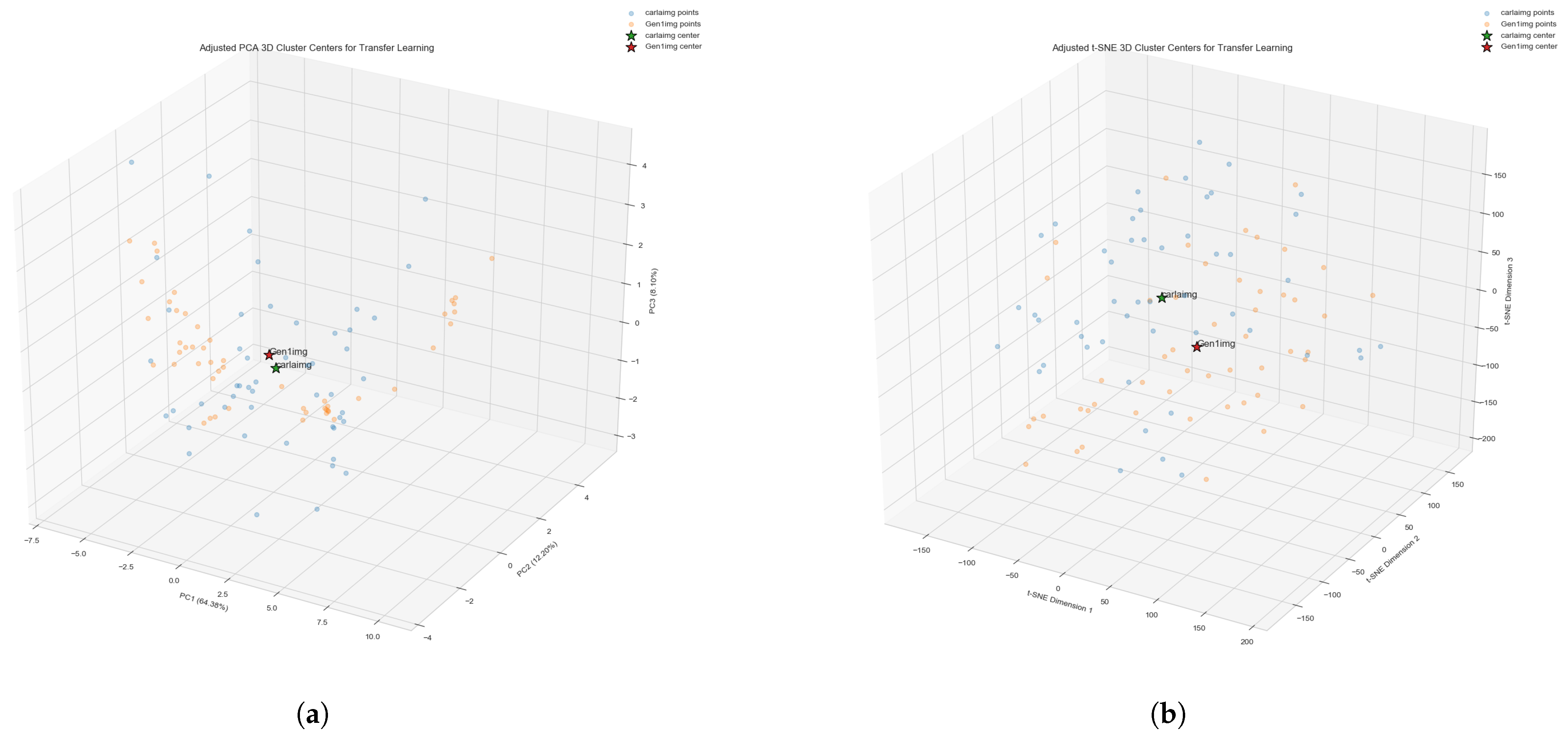 Vehicles 07 00053 g003