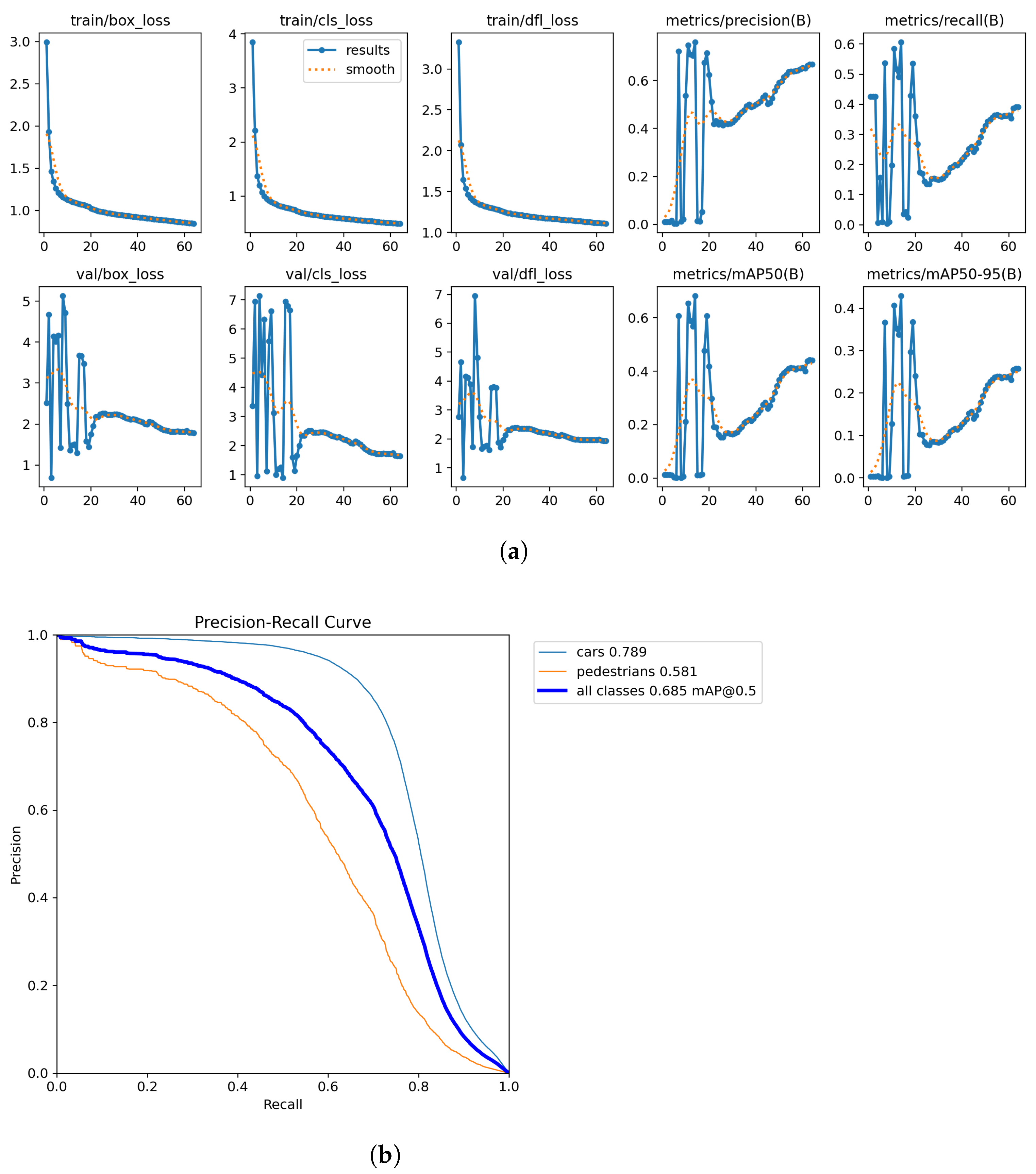 Vehicles 07 00053 g005