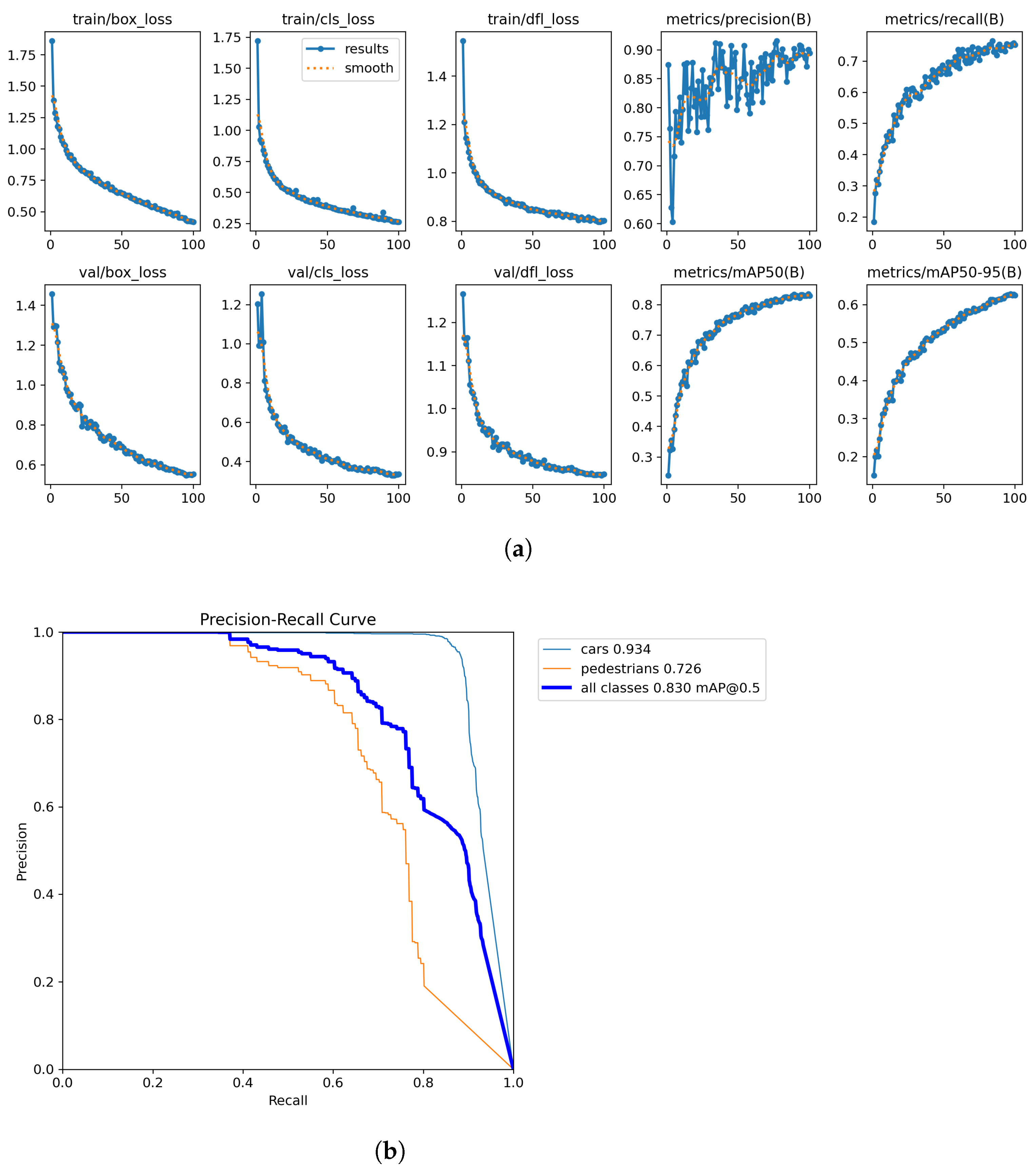 Vehicles 07 00053 g007