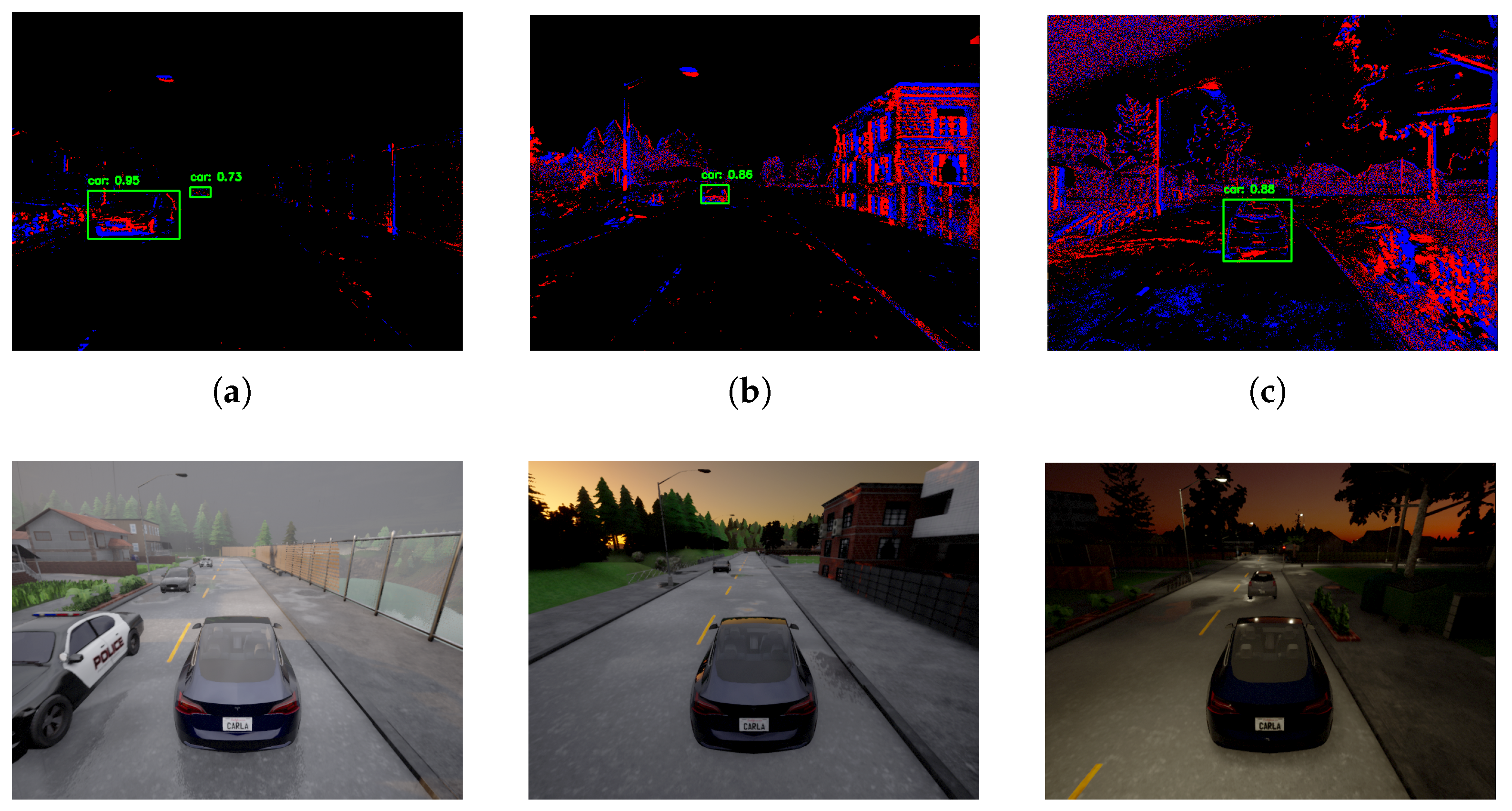 Vehicles 07 00053 g008