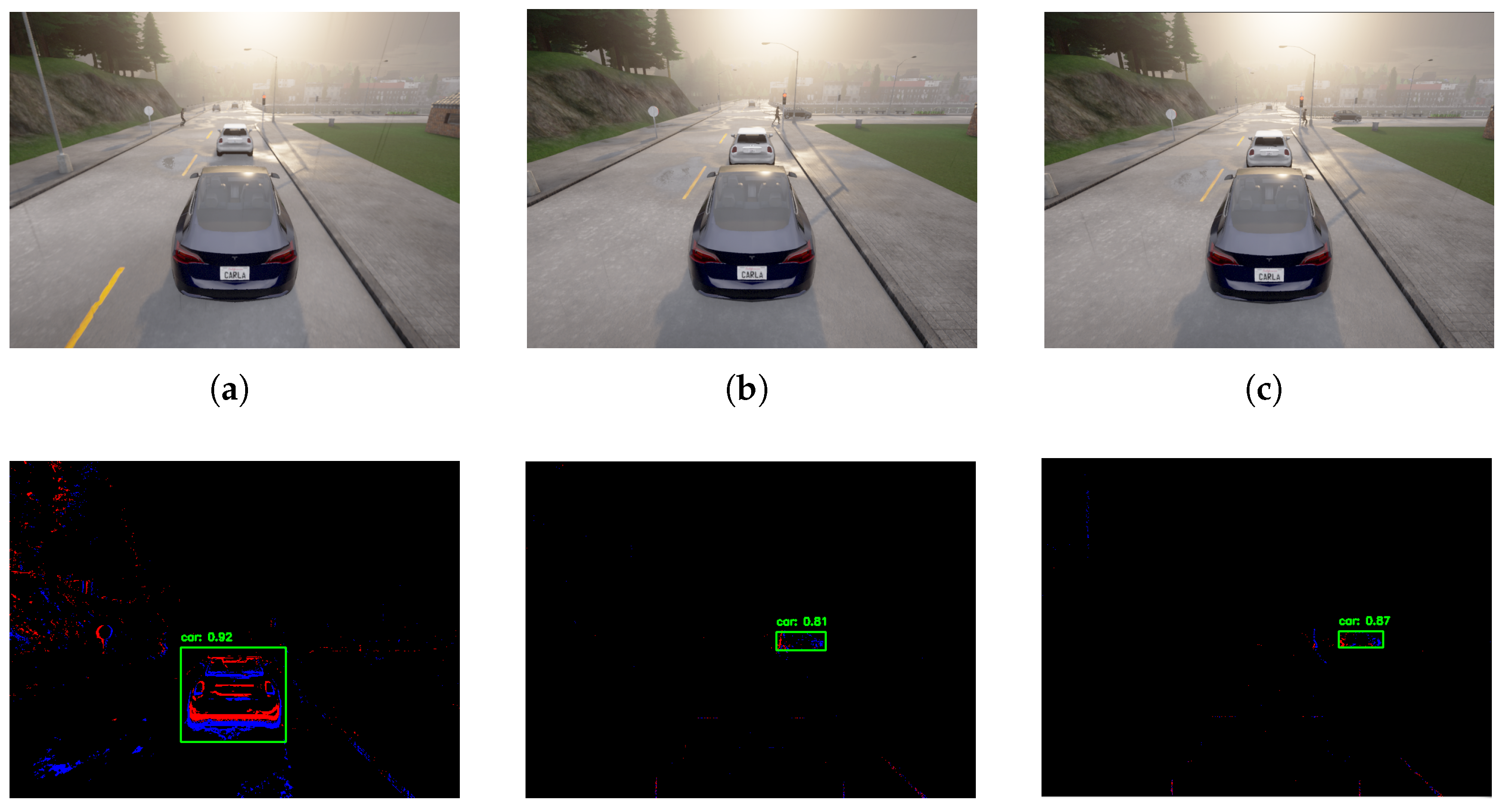 Vehicles 07 00053 g009