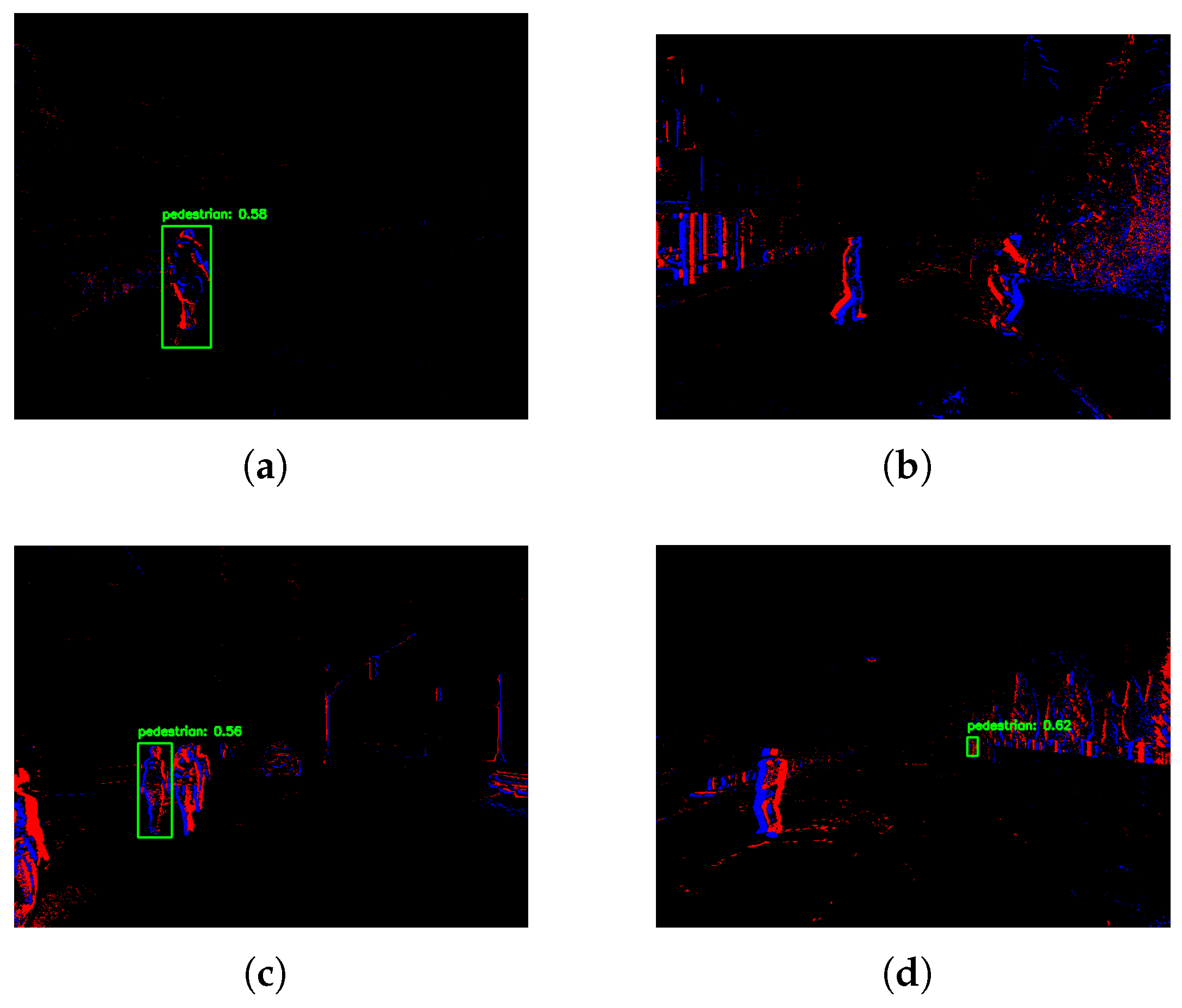 Vehicles 07 00053 g010