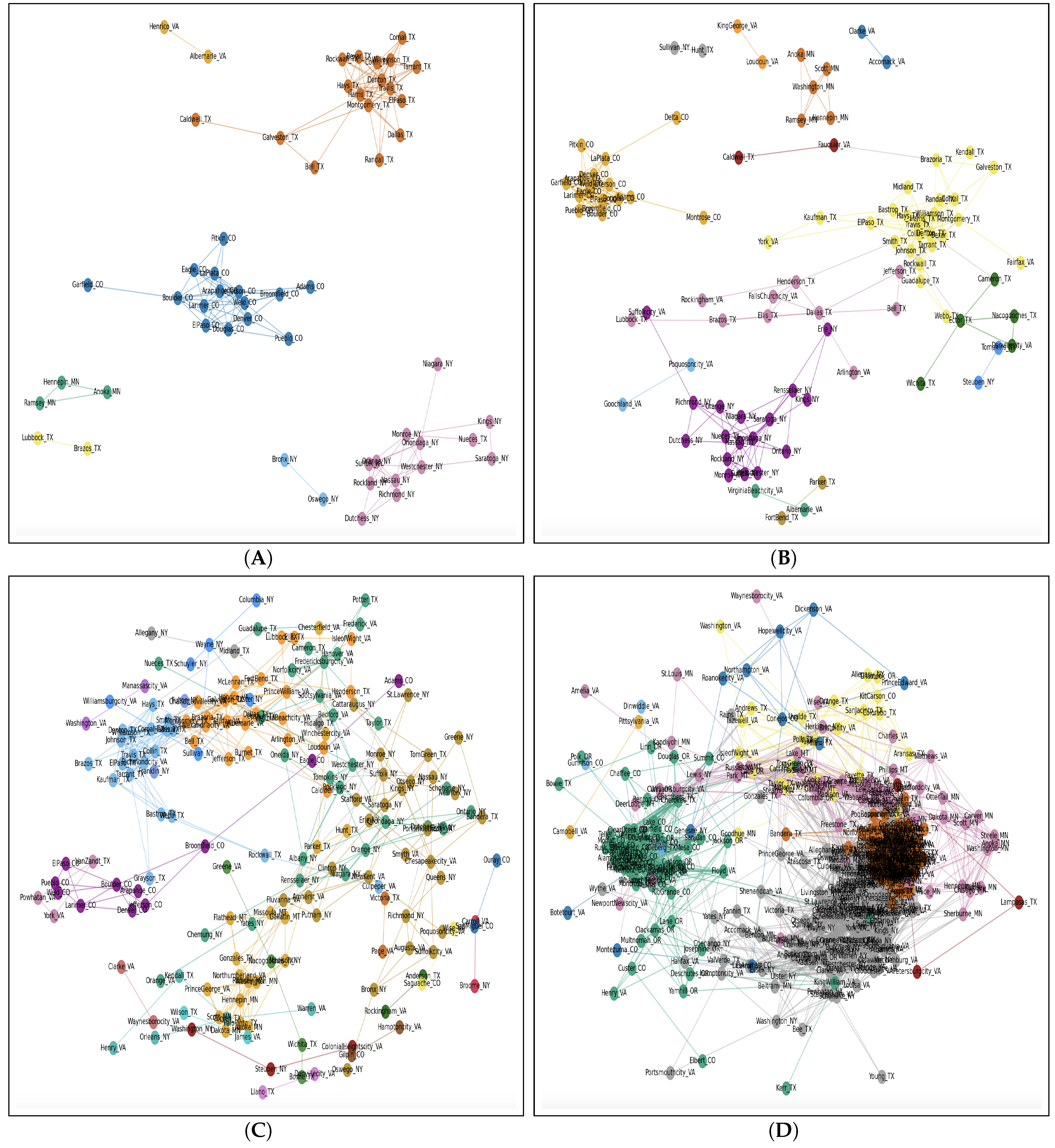 Vehicles 07 00054 g001