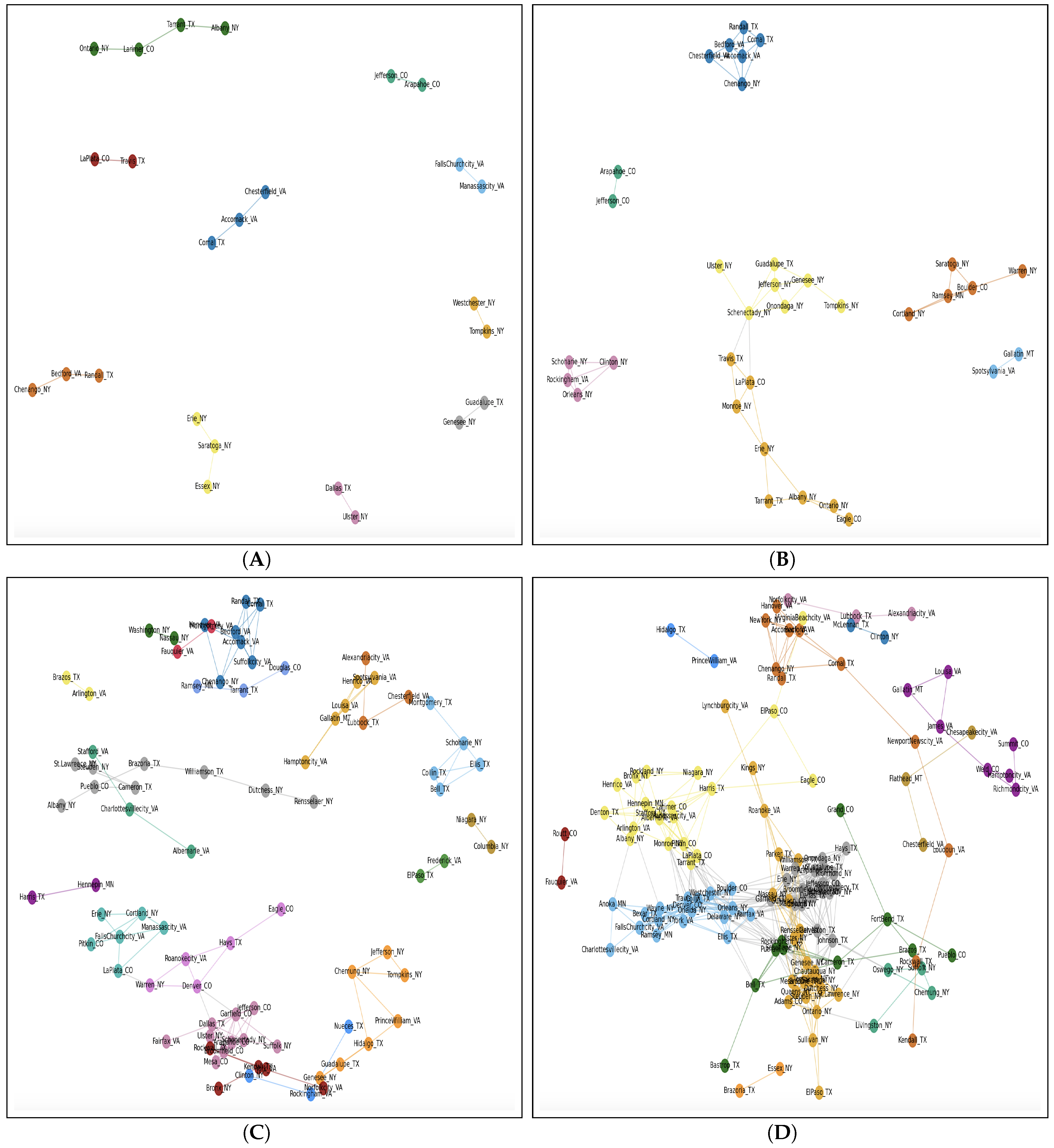 Vehicles 07 00054 g002