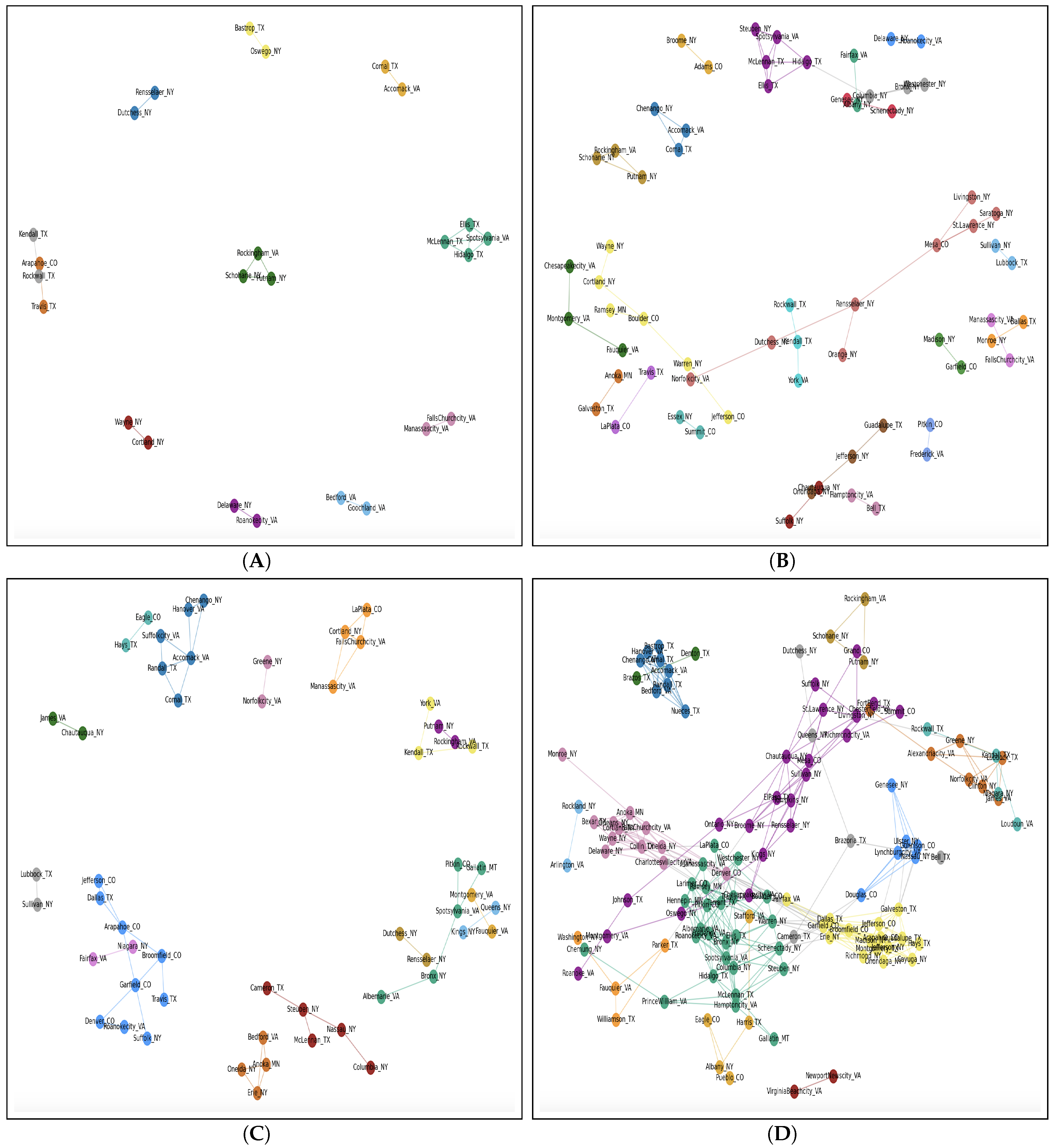 Vehicles 07 00054 g004