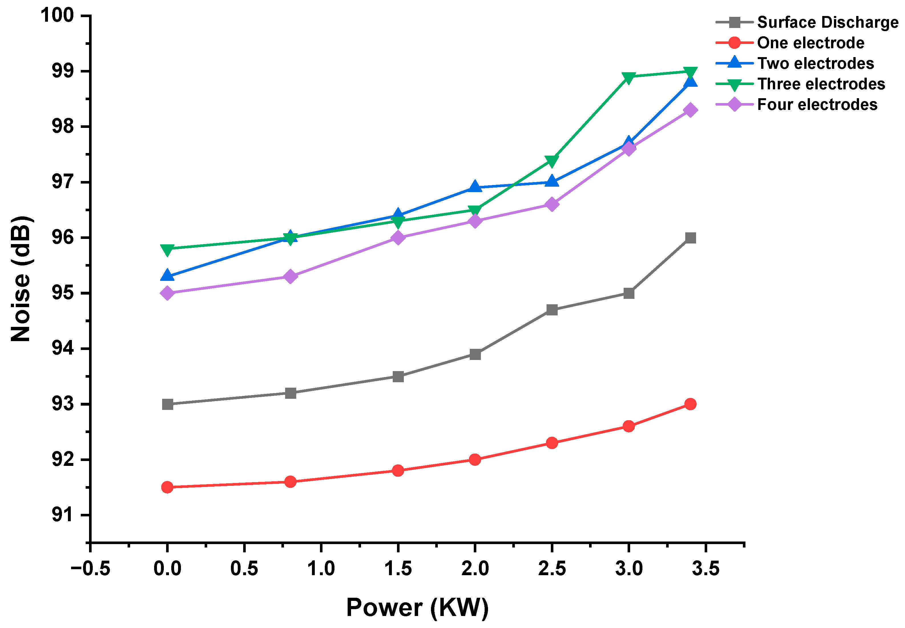 Vehicles 07 00055 g003