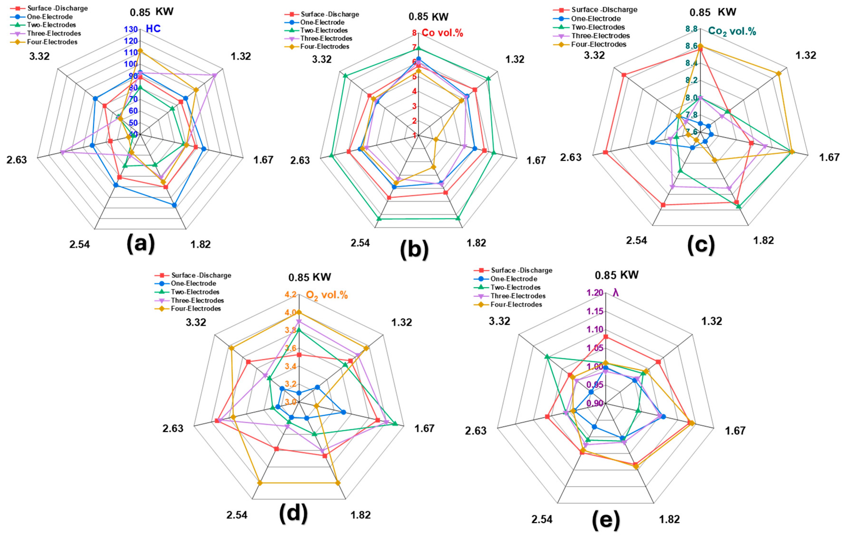 Vehicles 07 00055 g011