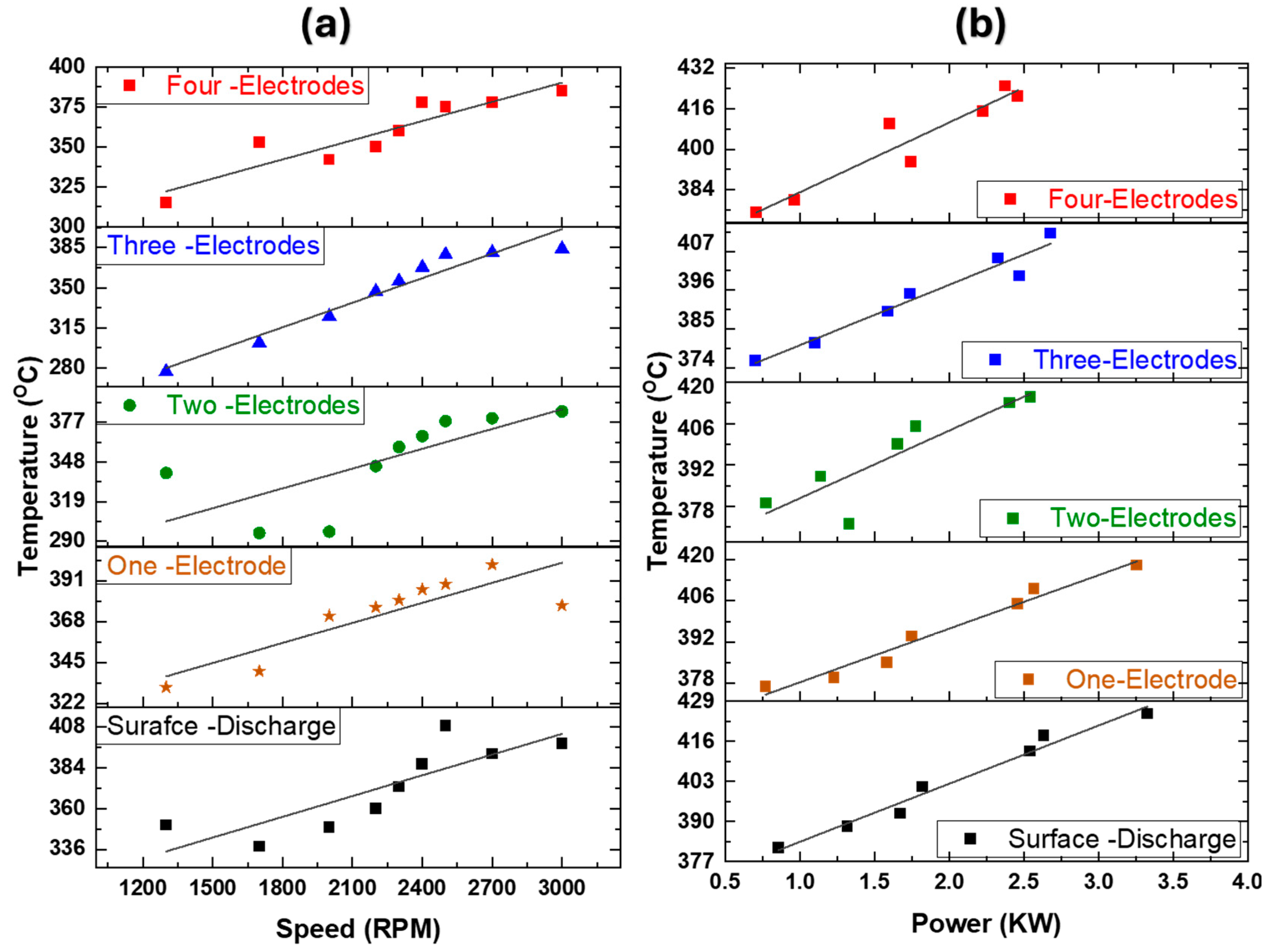 Vehicles 07 00055 g012