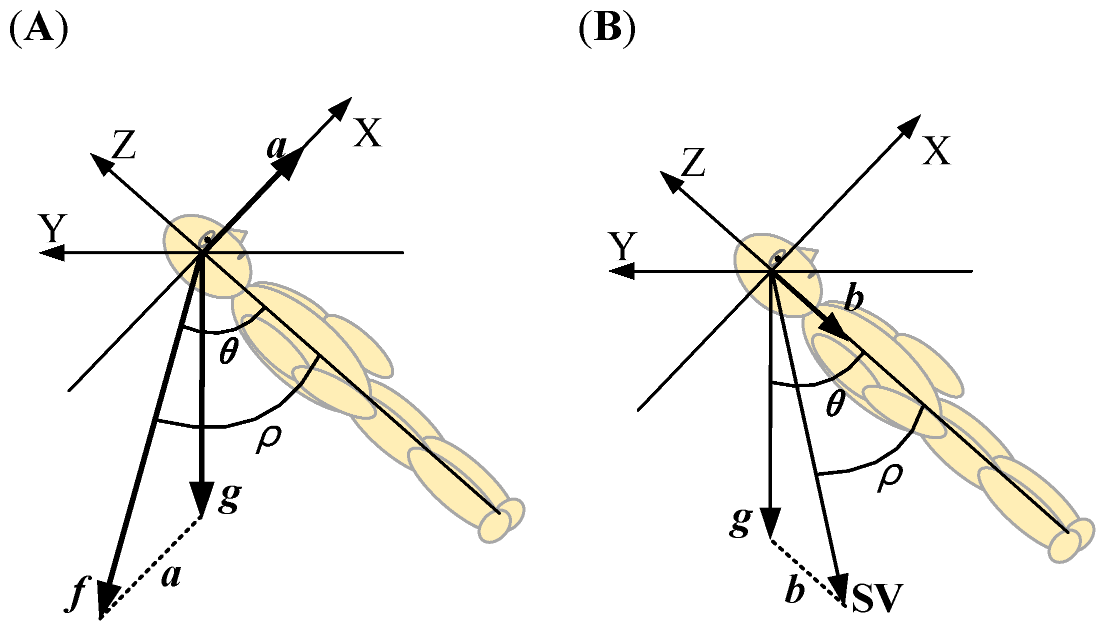 Vehicles 07 00056 g004