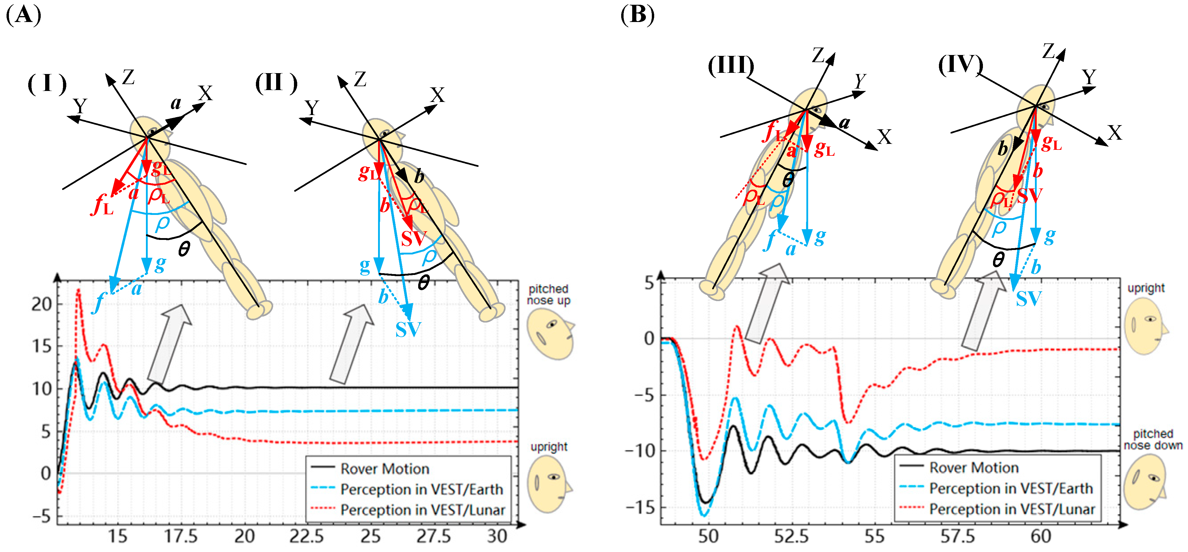 Vehicles 07 00056 g007