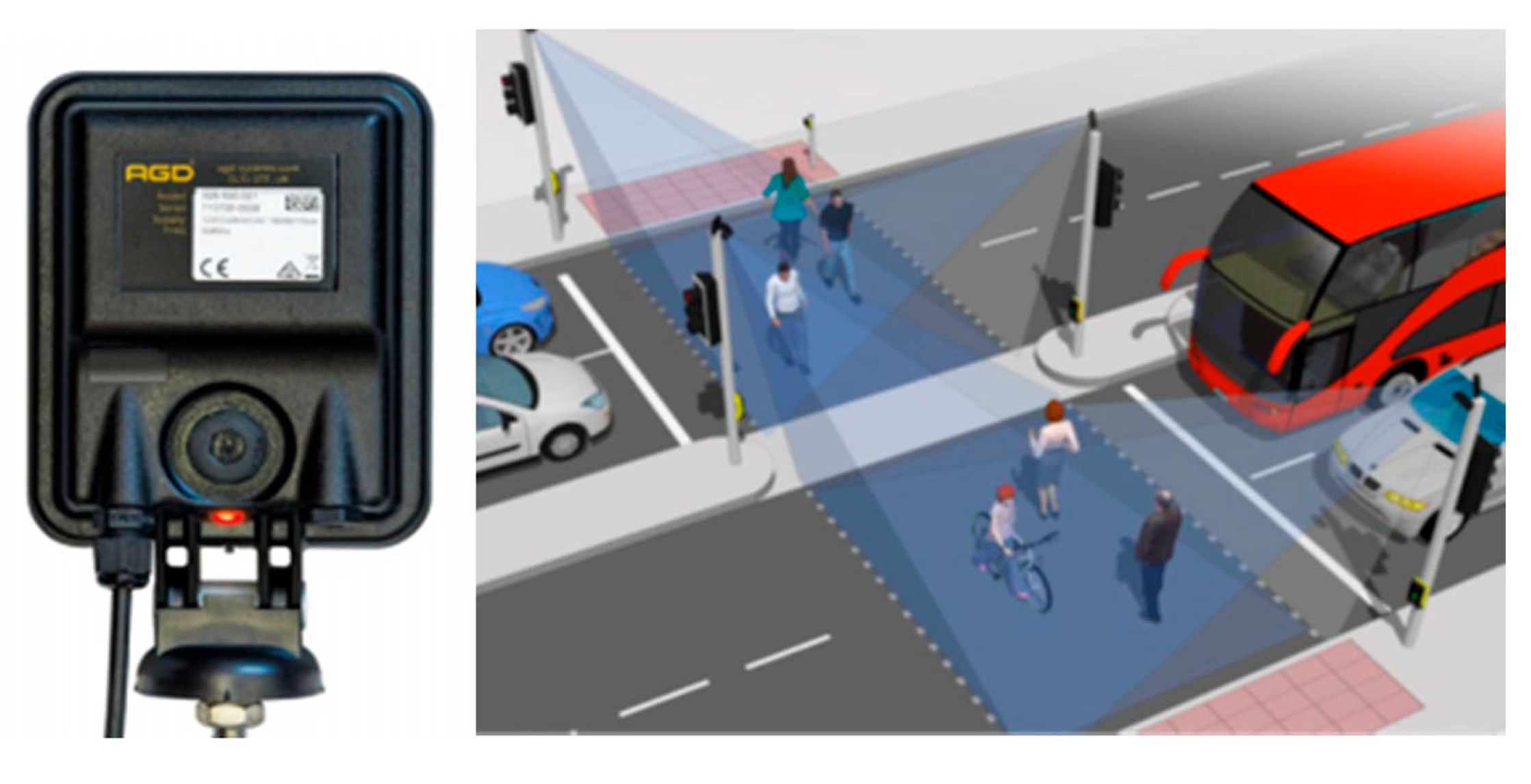 Vehicles 07 00057 g018