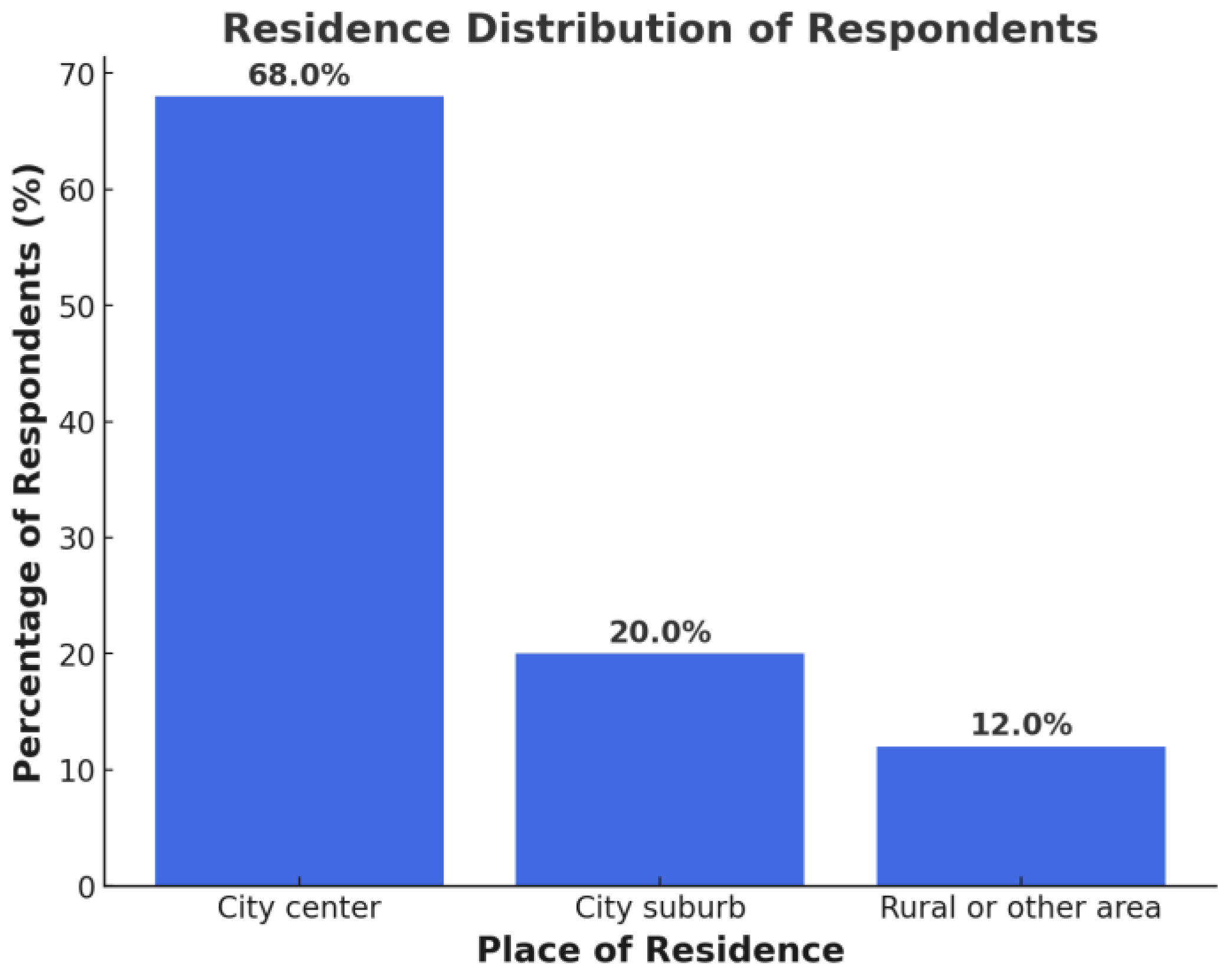 Vehicles 07 00058 g004