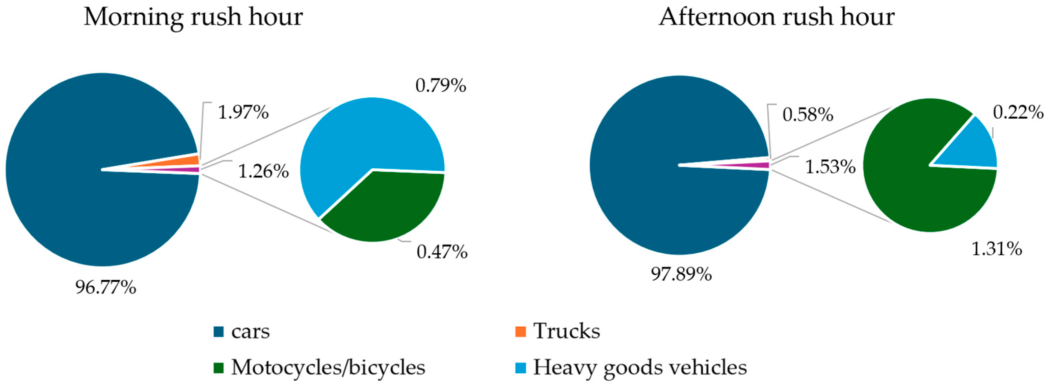 Vehicles 07 00059 g008