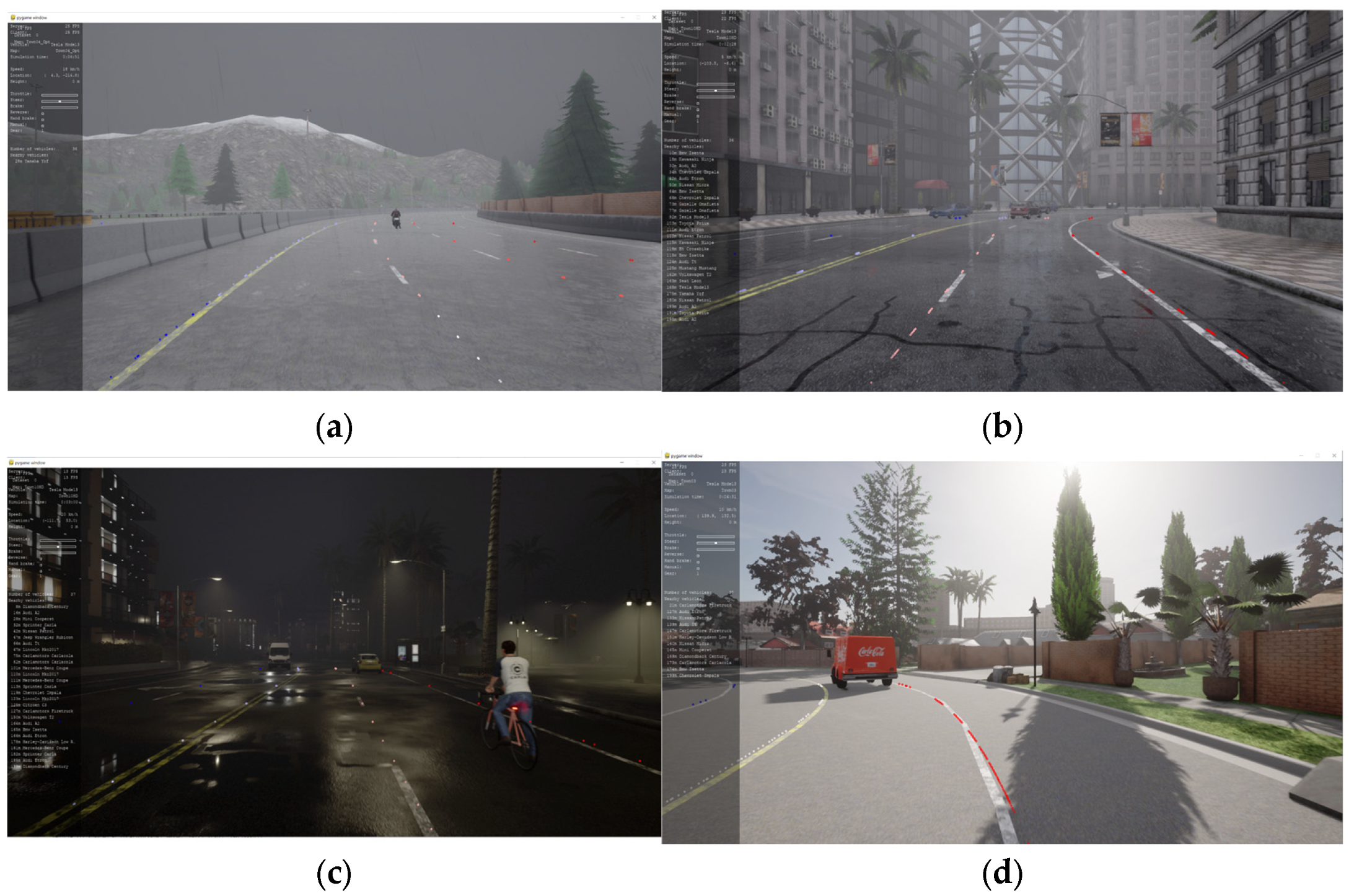 Vehicles 07 00060 g001