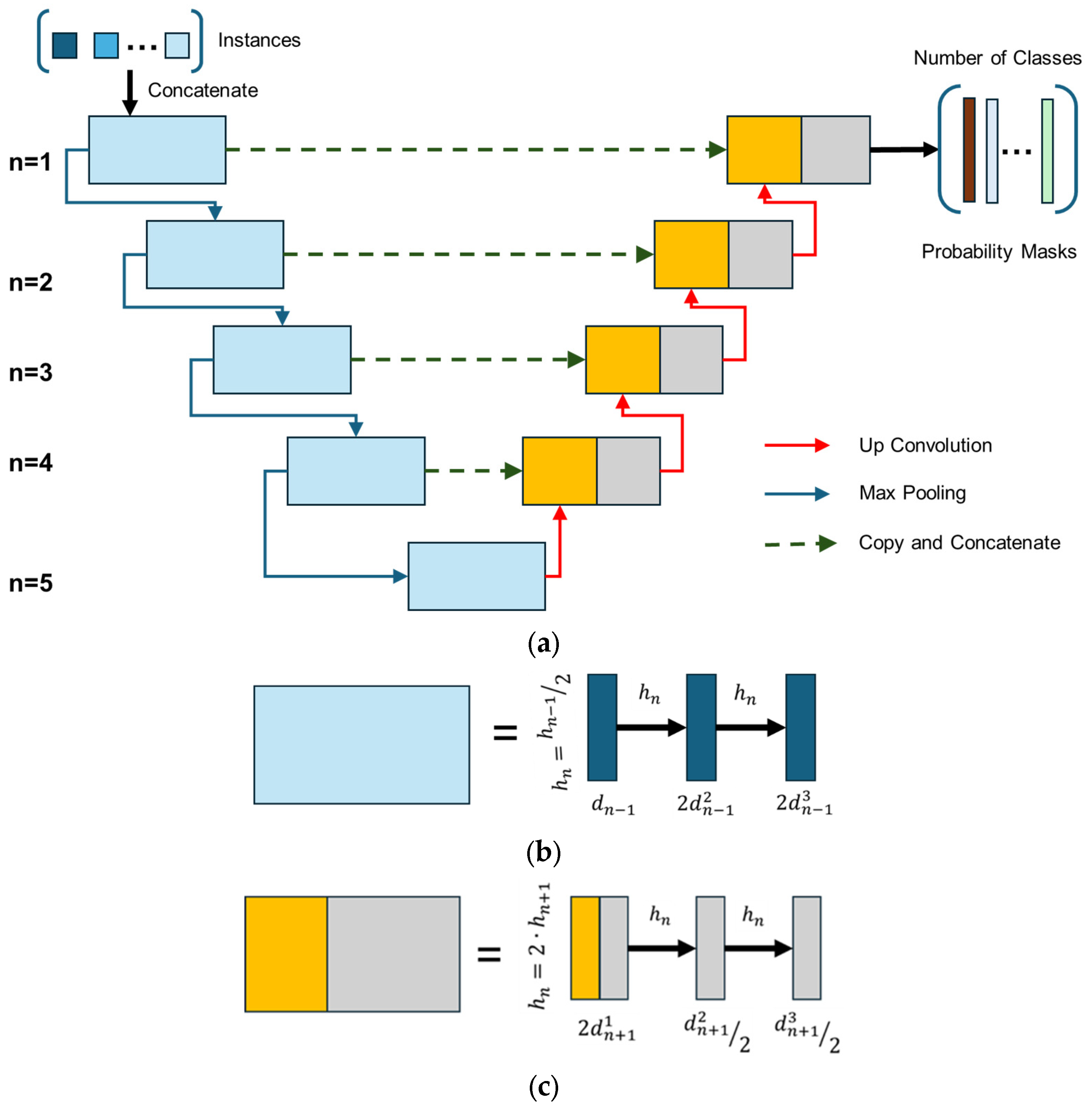 Vehicles 07 00060 g003