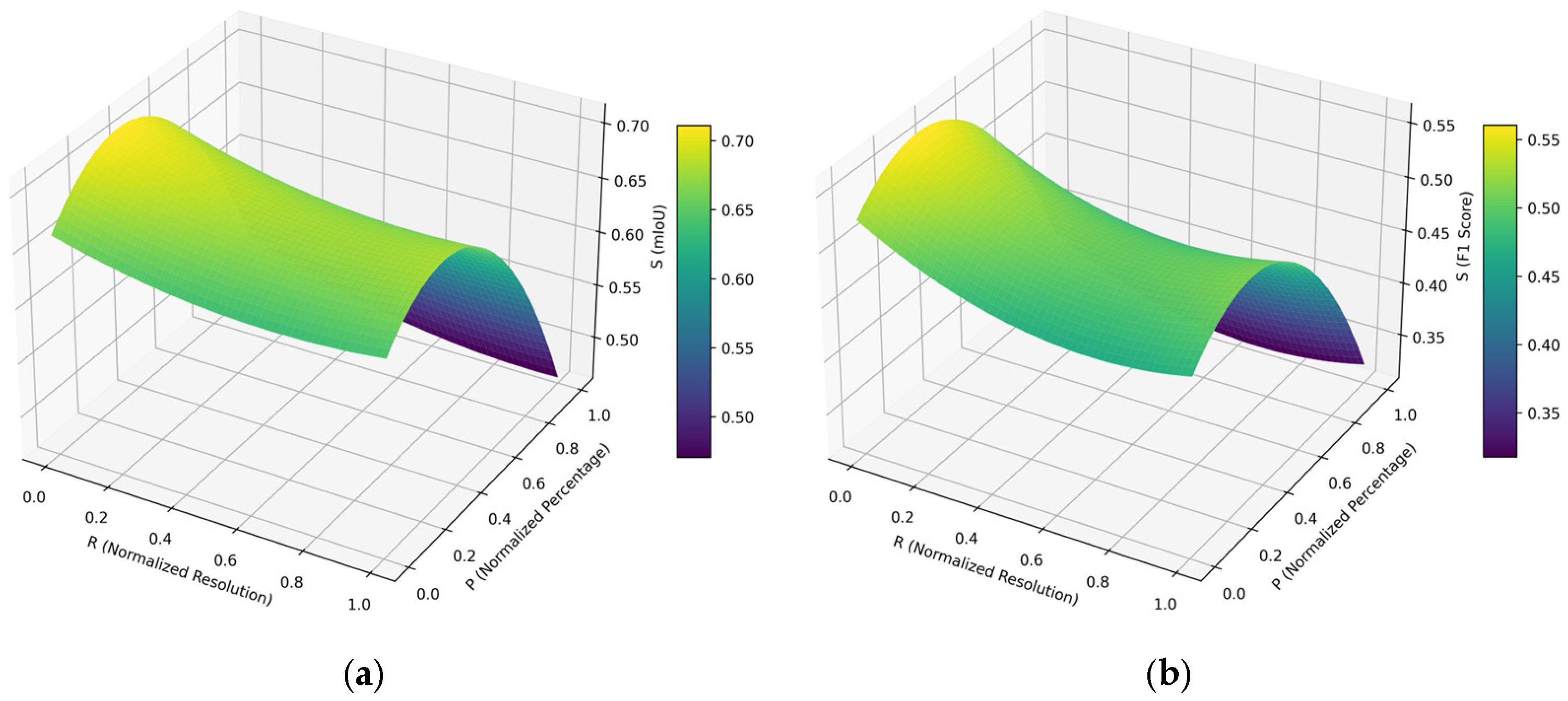 Vehicles 07 00060 g009