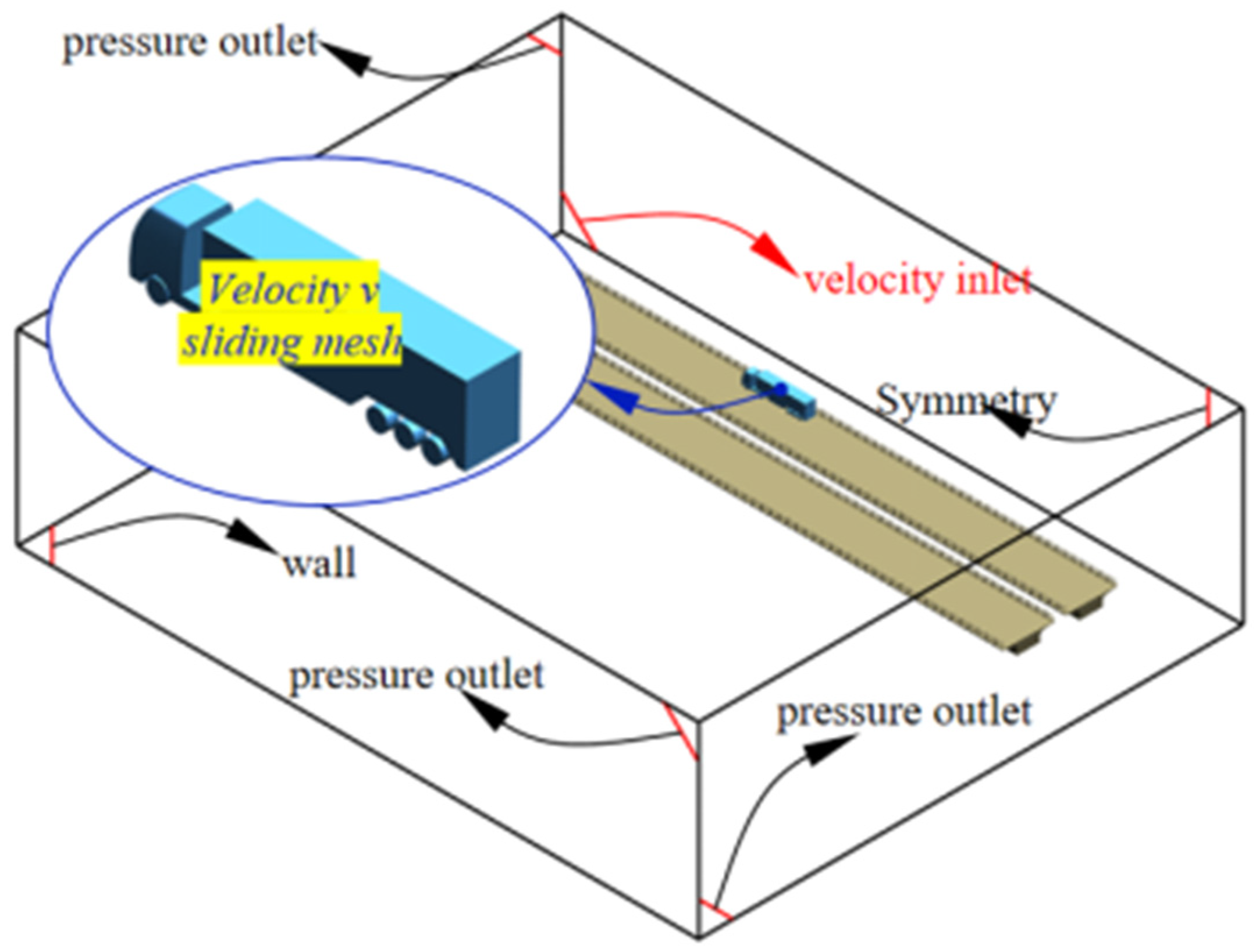 Vehicles 07 00064 g004