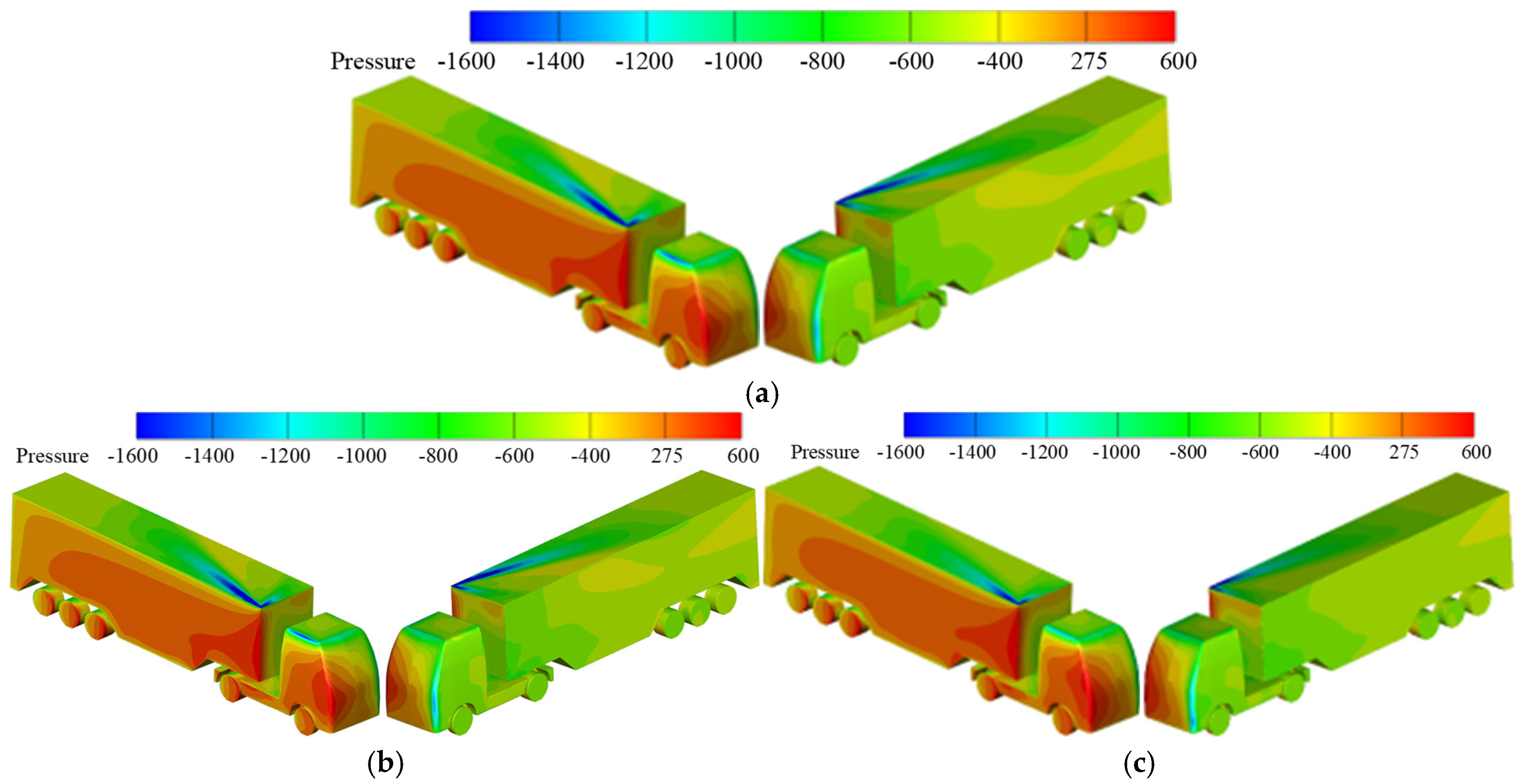 Vehicles 07 00064 g010