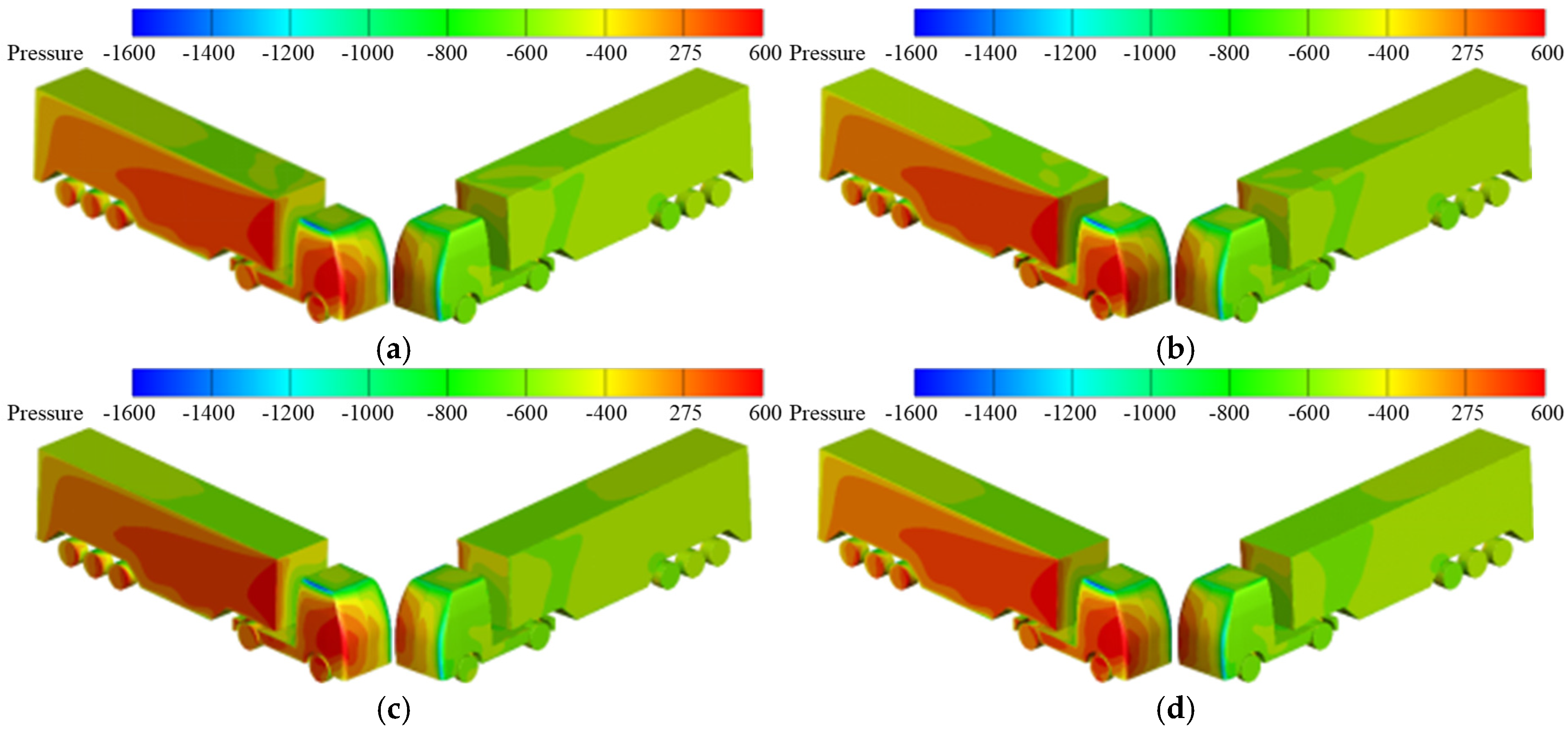Vehicles 07 00064 g013a