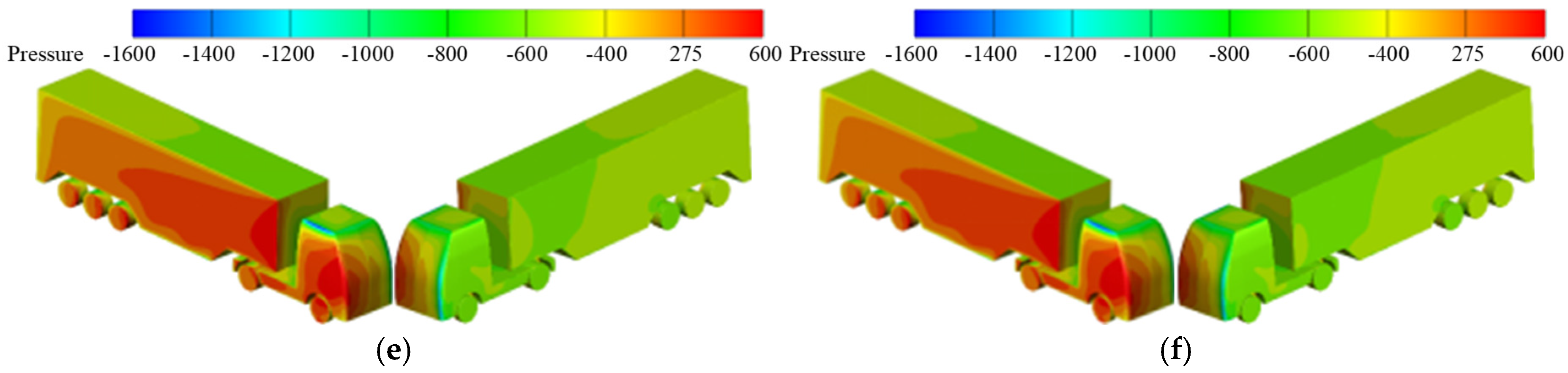 Vehicles 07 00064 g013b