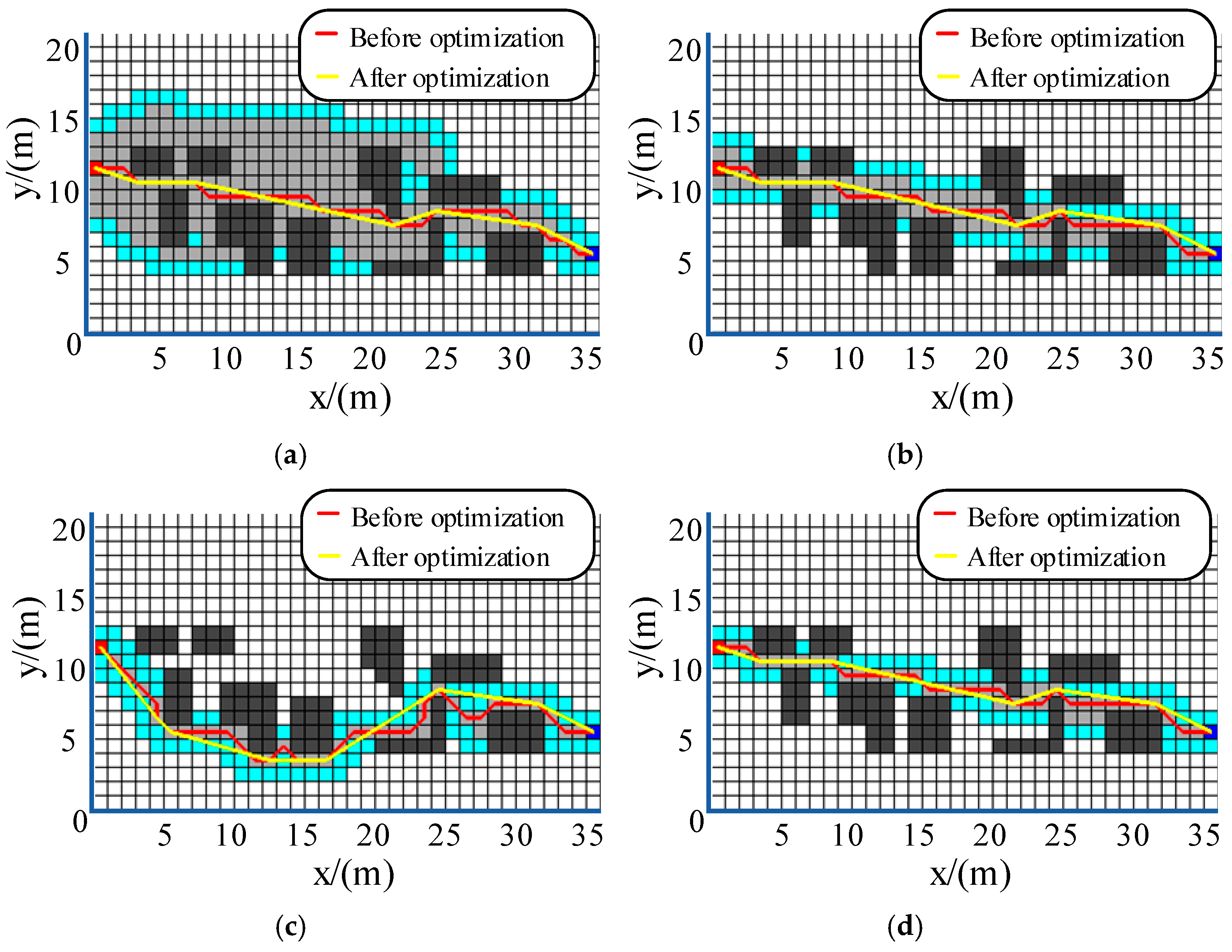 Vehicles 07 00065 g003
