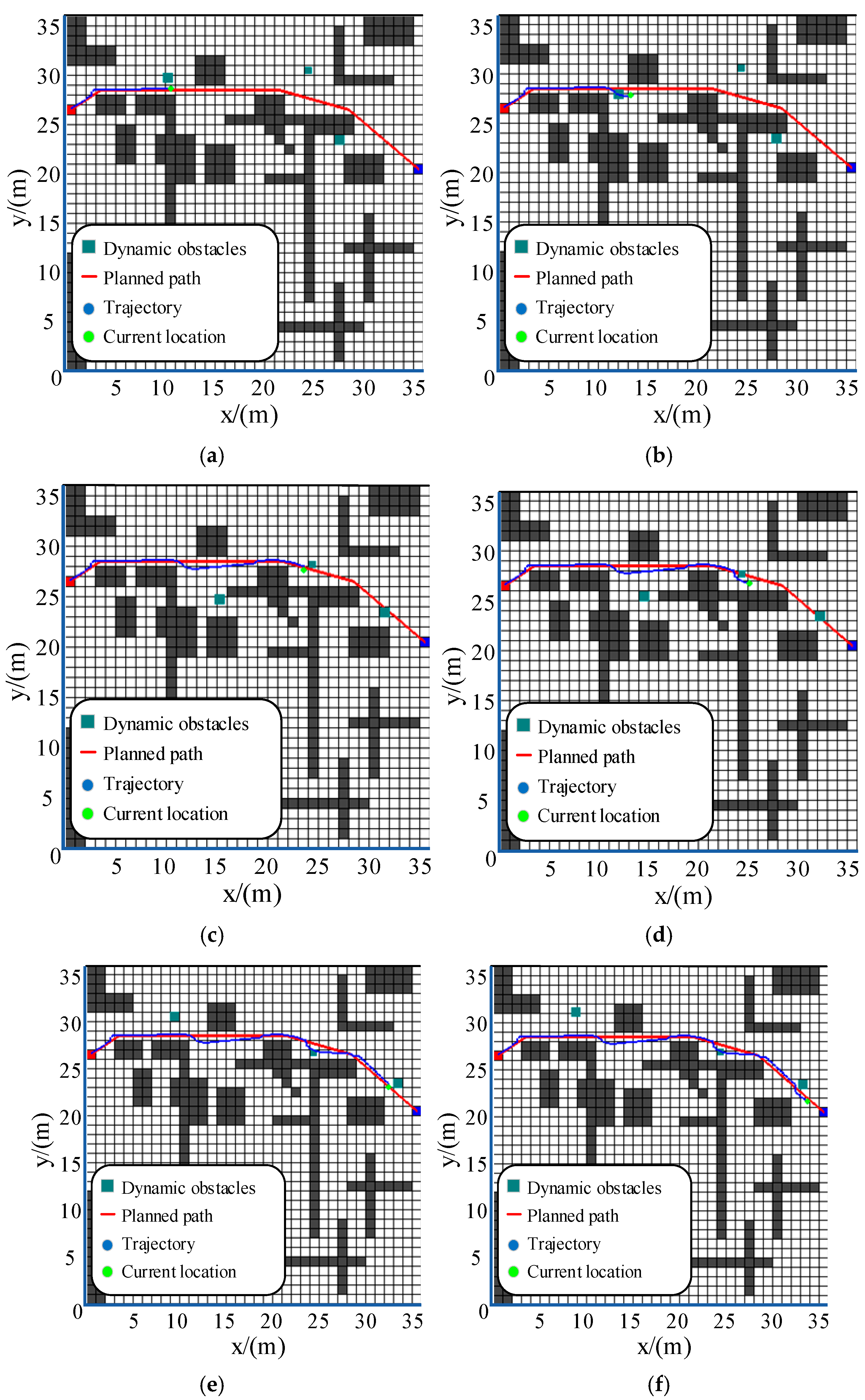 Vehicles 07 00065 g007