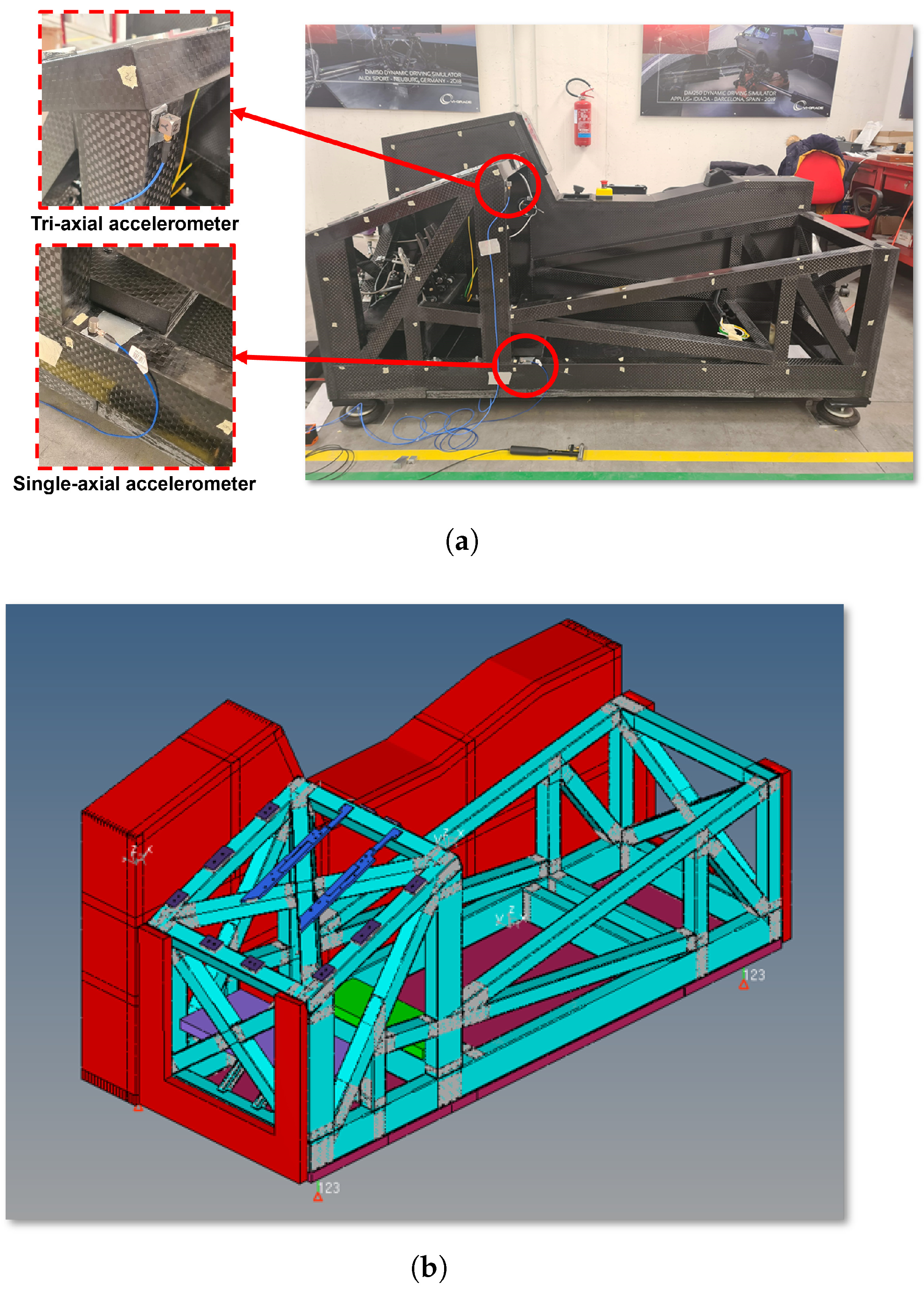 Vehicles 07 00066 g002