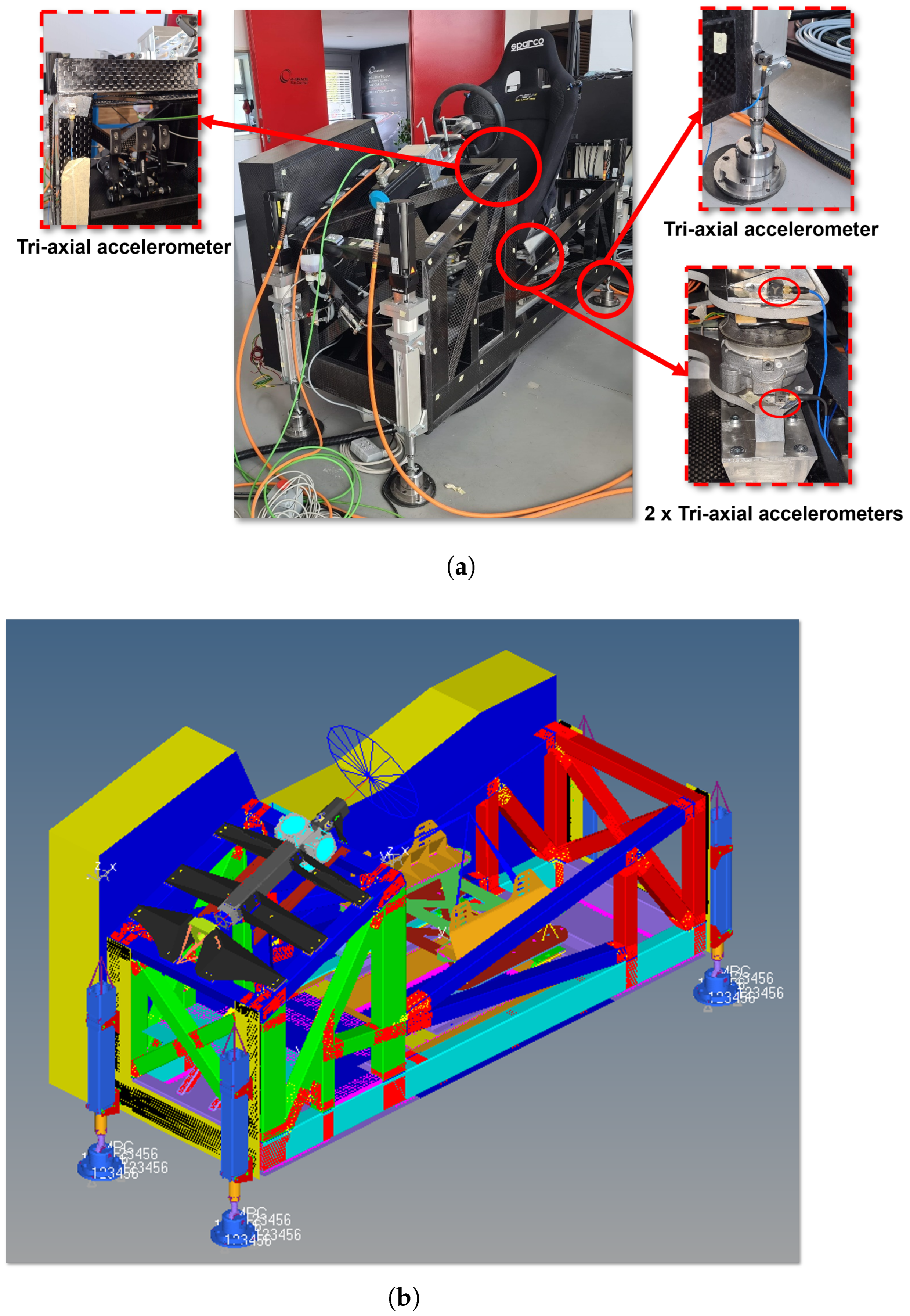 Vehicles 07 00066 g003