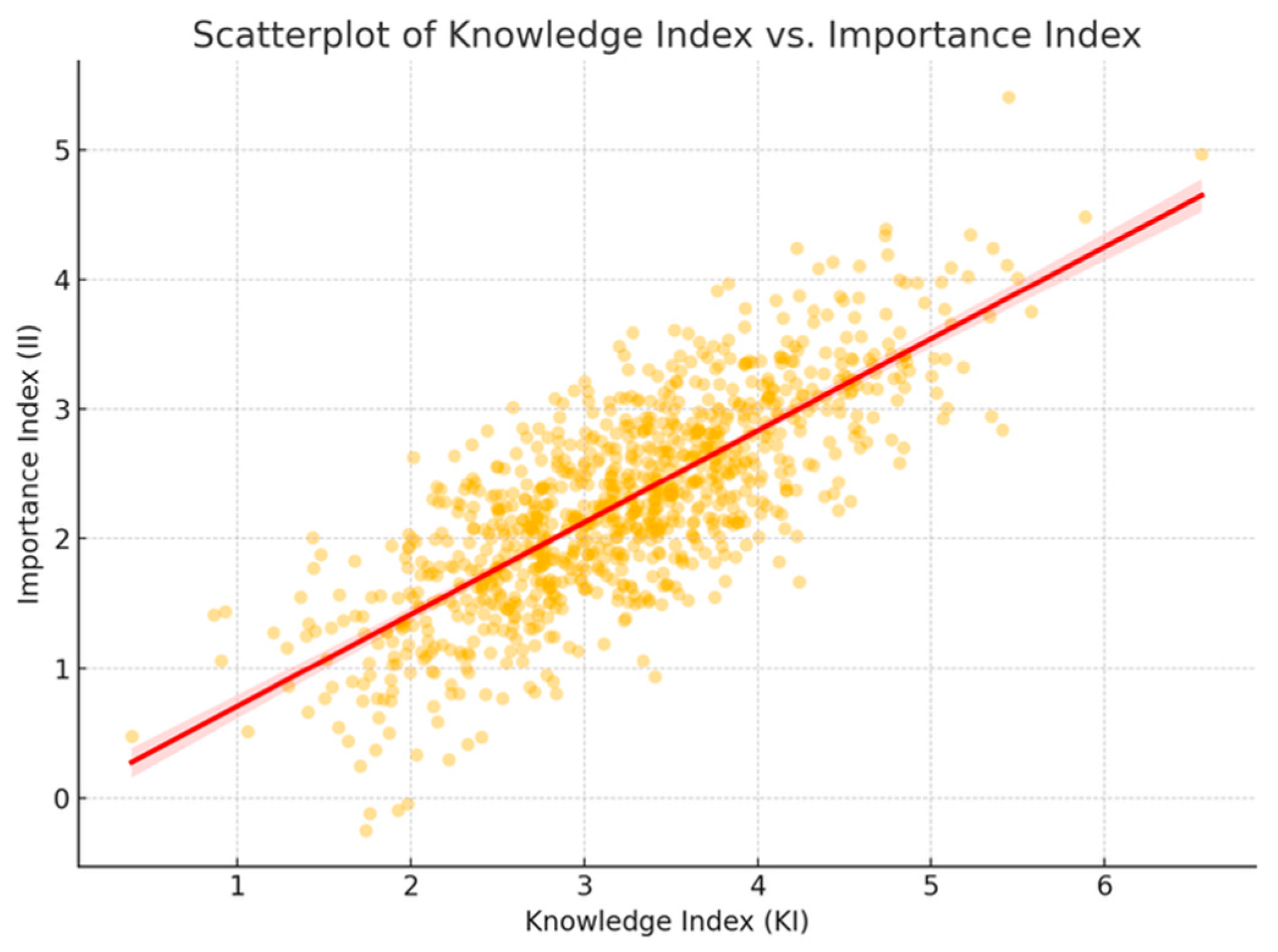 Vehicles 07 00067 g001