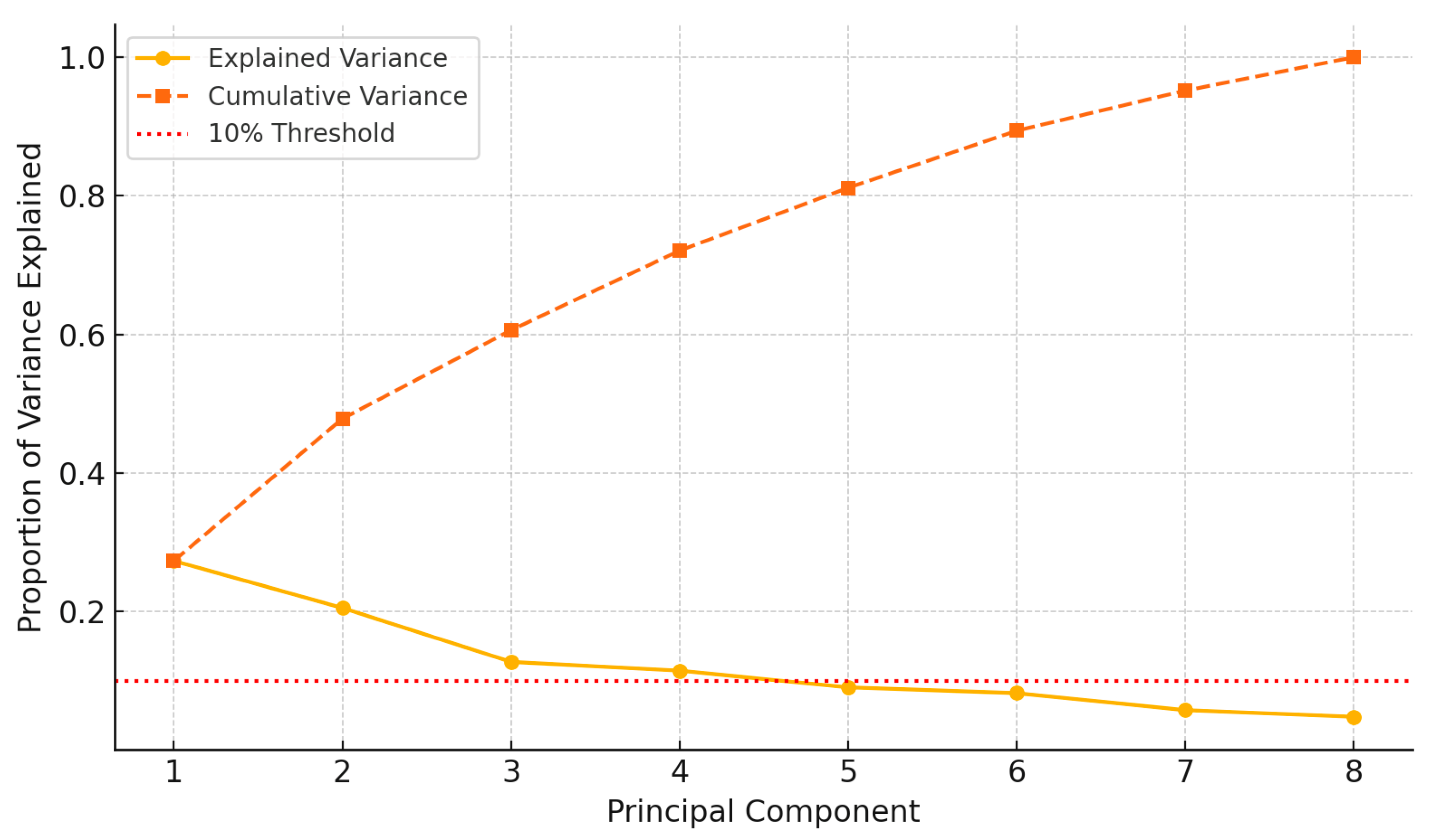Vehicles 07 00067 g003