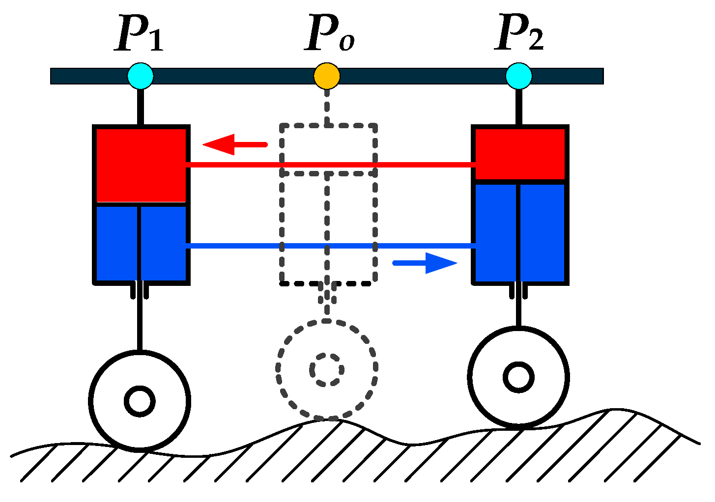 Vehicles 07 00069 g004