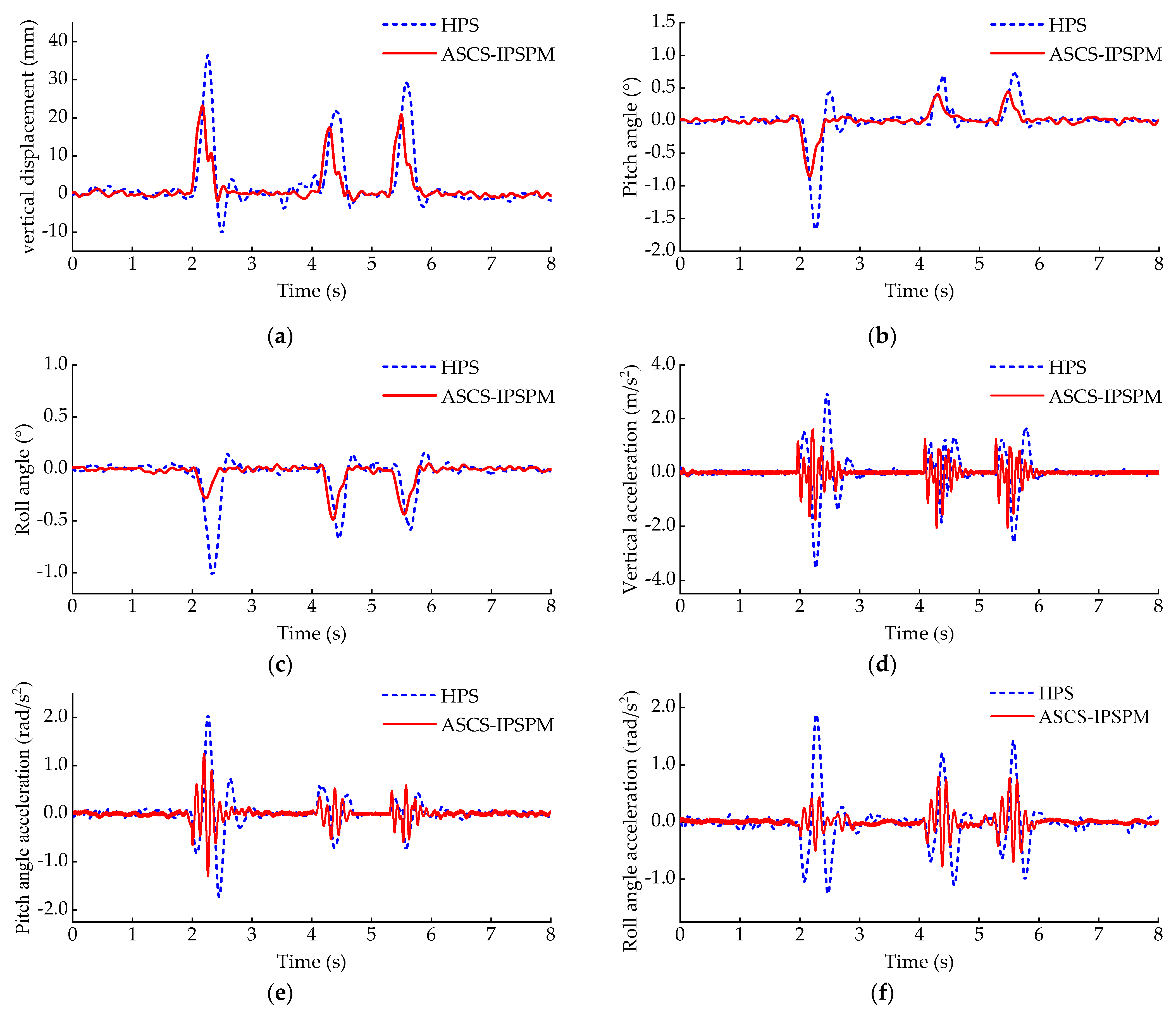 Vehicles 07 00069 g012