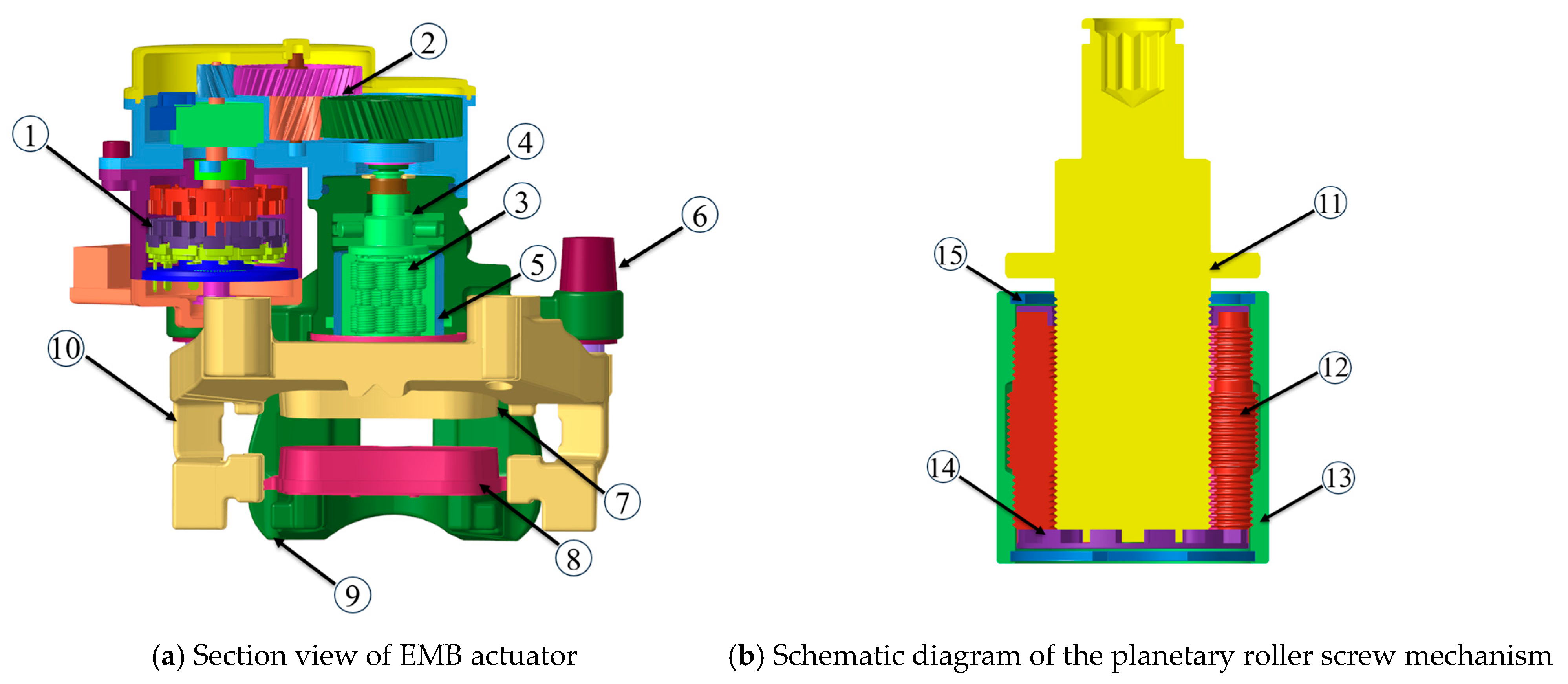 Vehicles 07 00070 g001