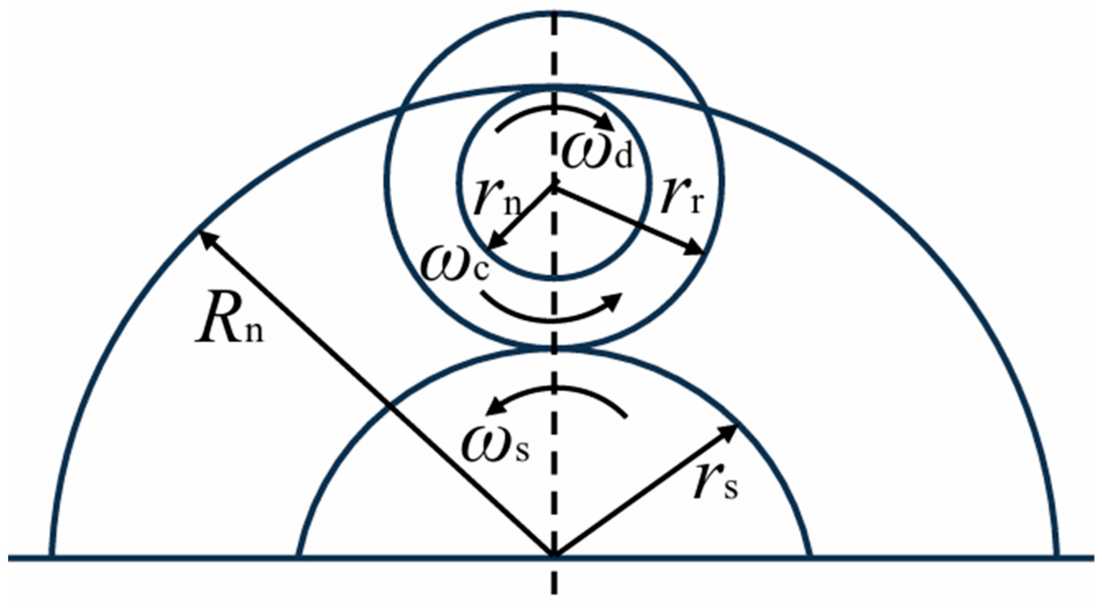 Vehicles 07 00070 g002