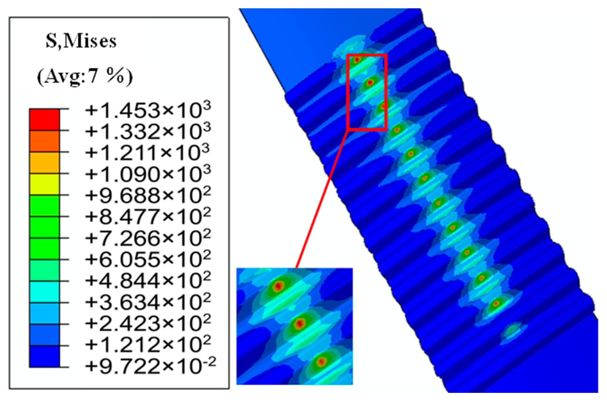 Vehicles 07 00070 g013