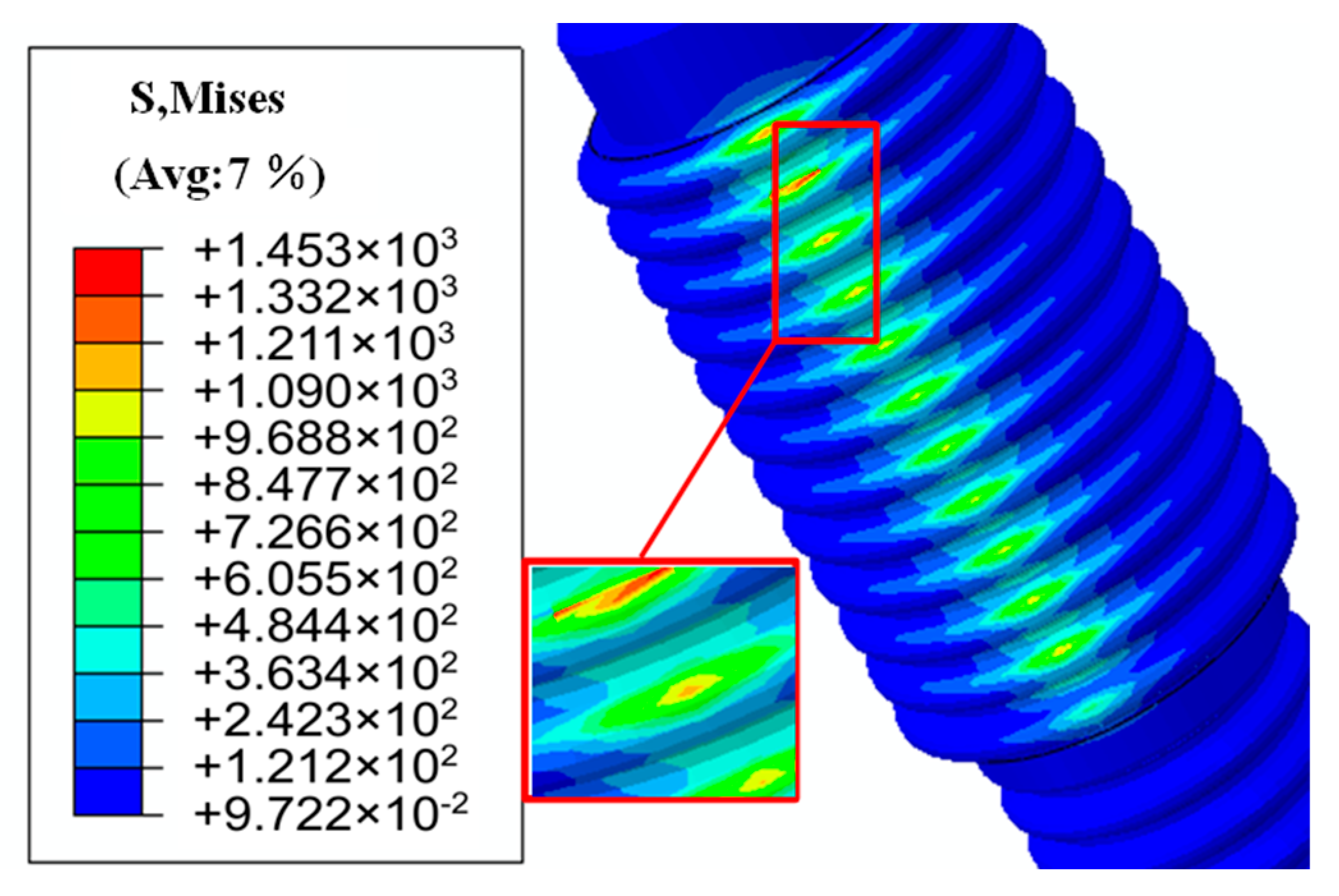 Vehicles 07 00070 g014