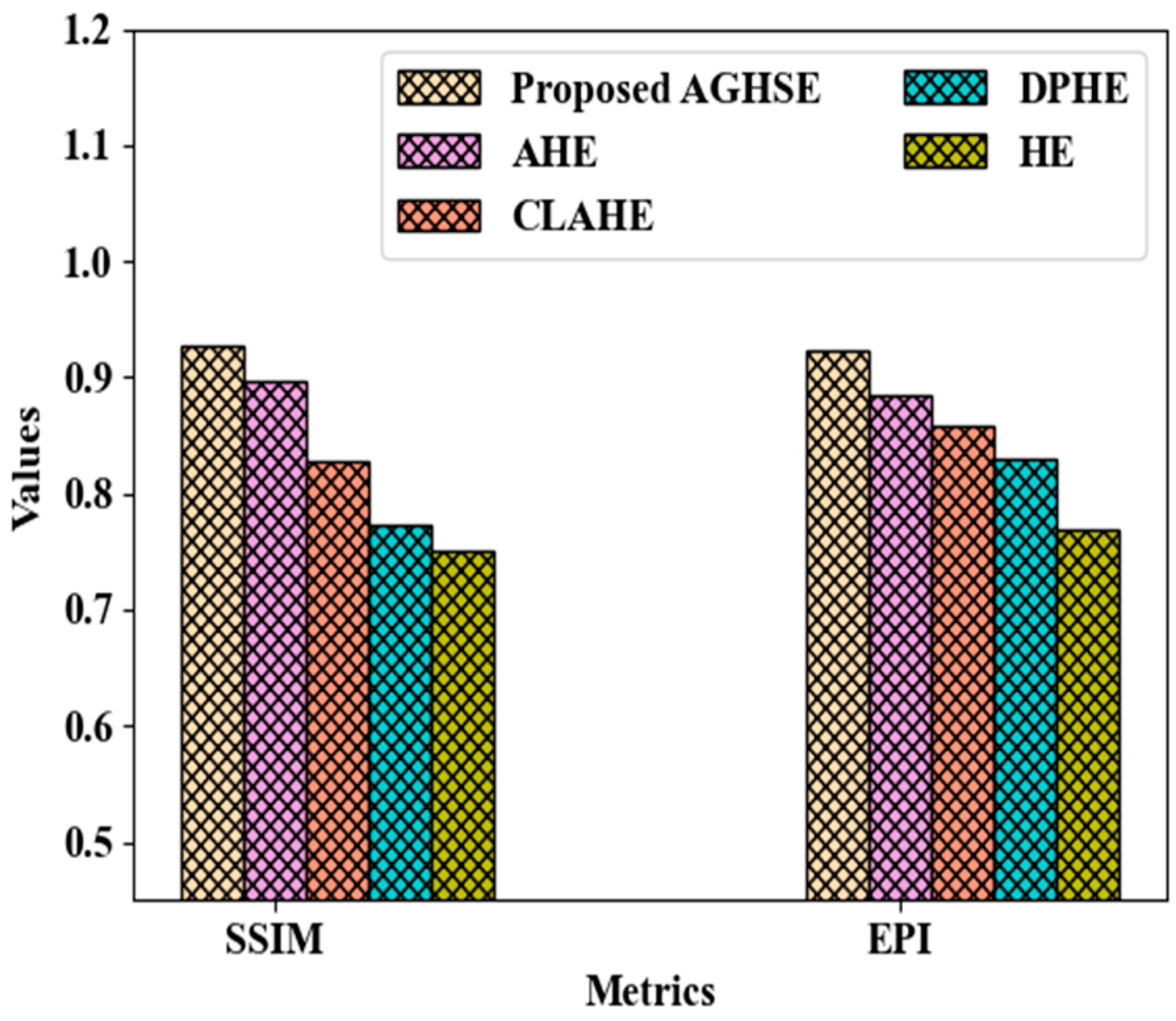 Vehicles 07 00072 g007