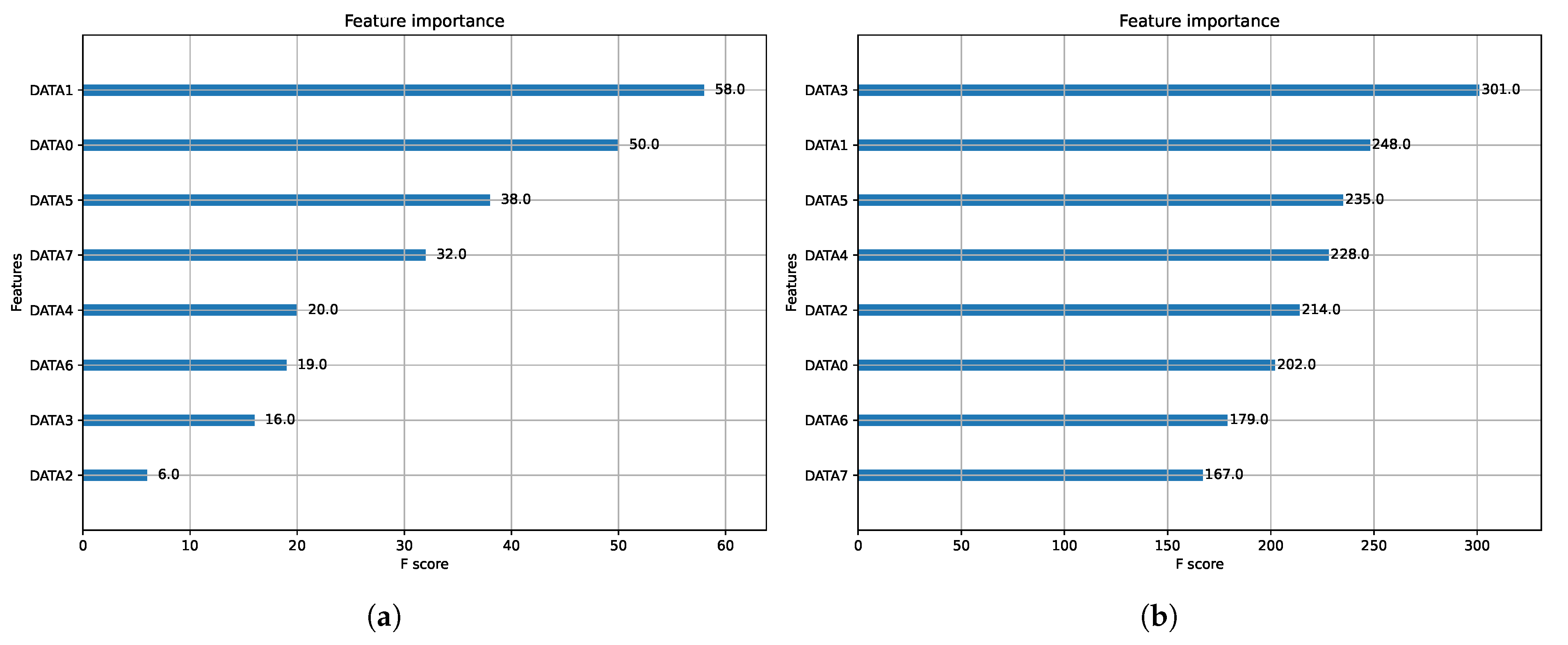 Vehicles 07 00073 g005