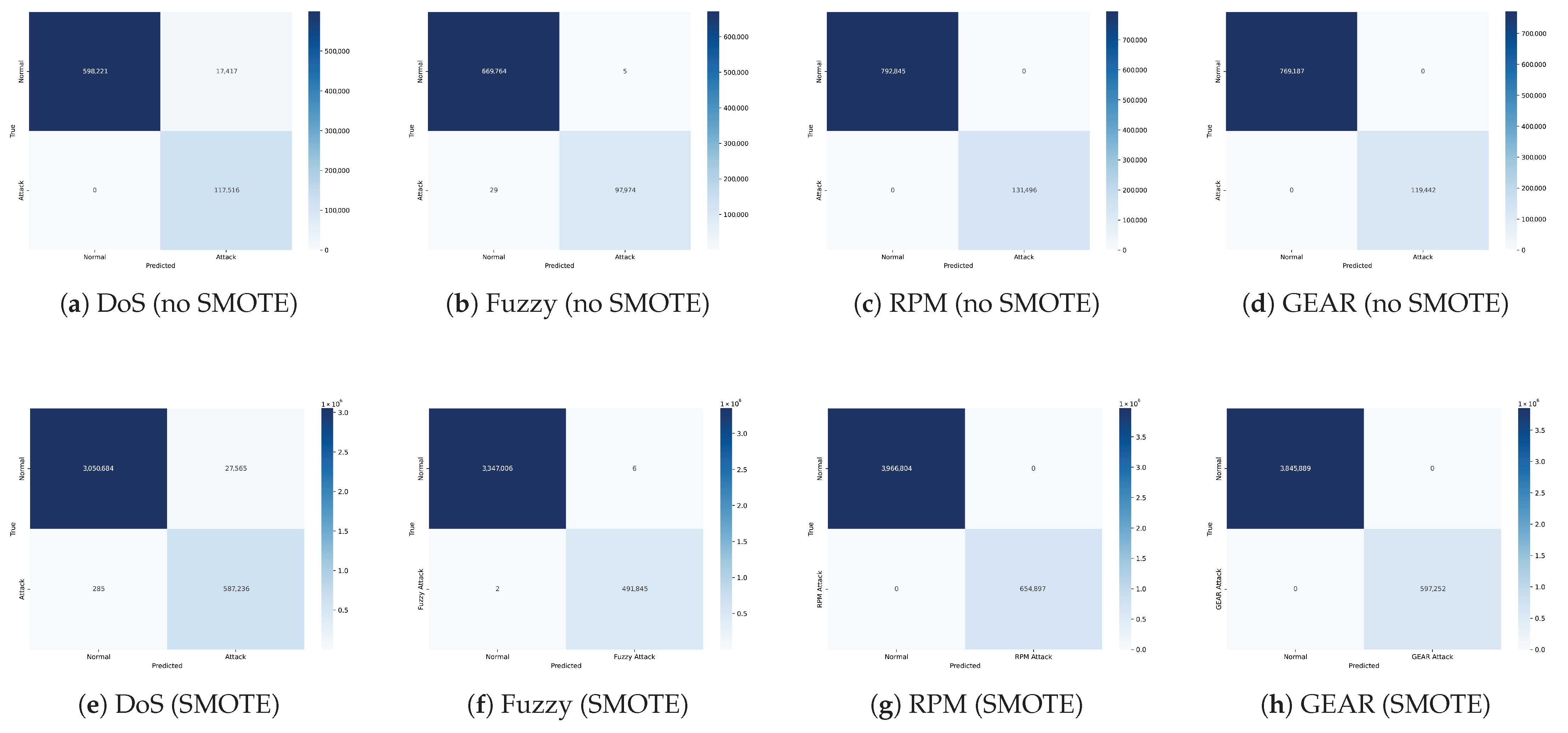 Vehicles 07 00073 g007