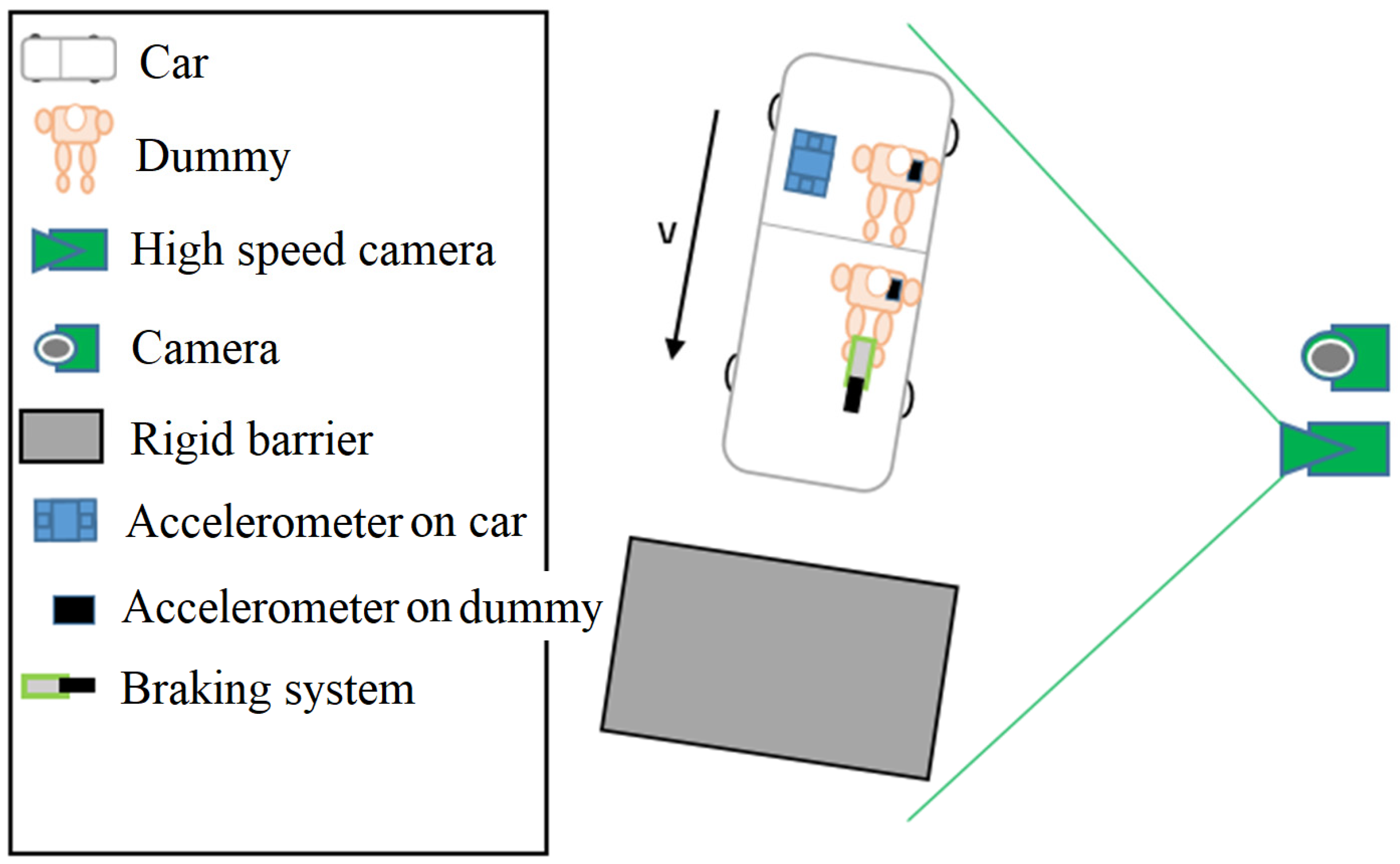 Vehicles 07 00074 g012